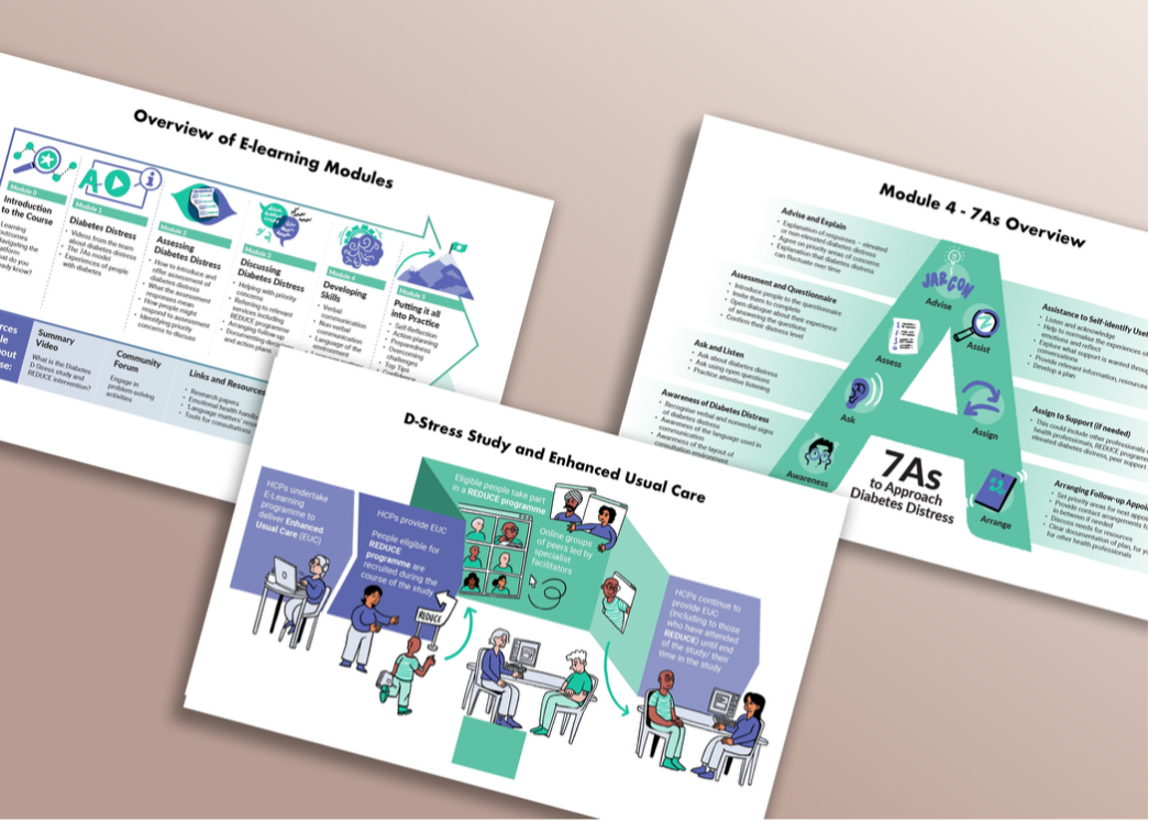 Mock up of front page of DStress e-learning page with Nifty Fox Creative