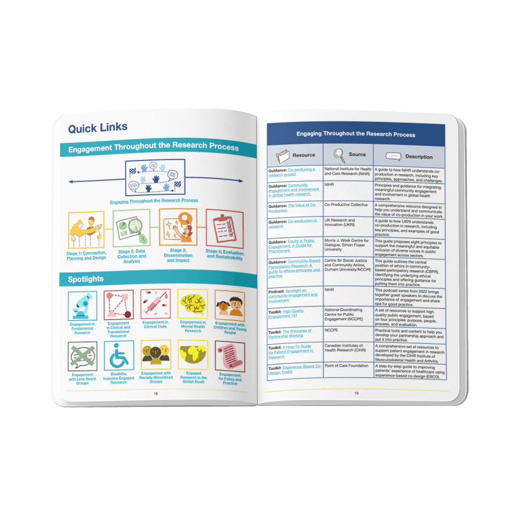 Upskilling health researchers to do inclusive research well — by bringing scattered evidence into one usable toolkit