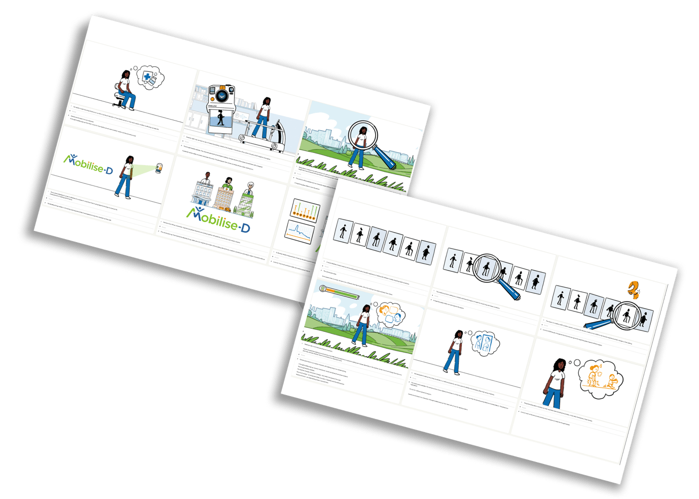 An infographic from the Mobilise-D project.