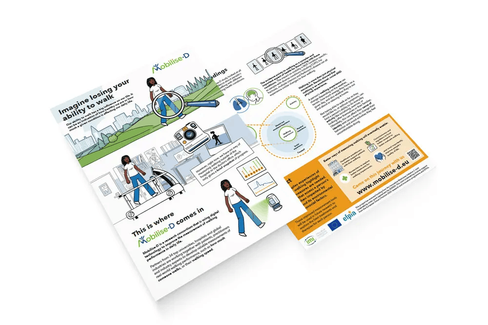 https://www.niftyfoxcreative.com/storage/app/media/work/mobility-walking-clinical-definition/approach-2.png