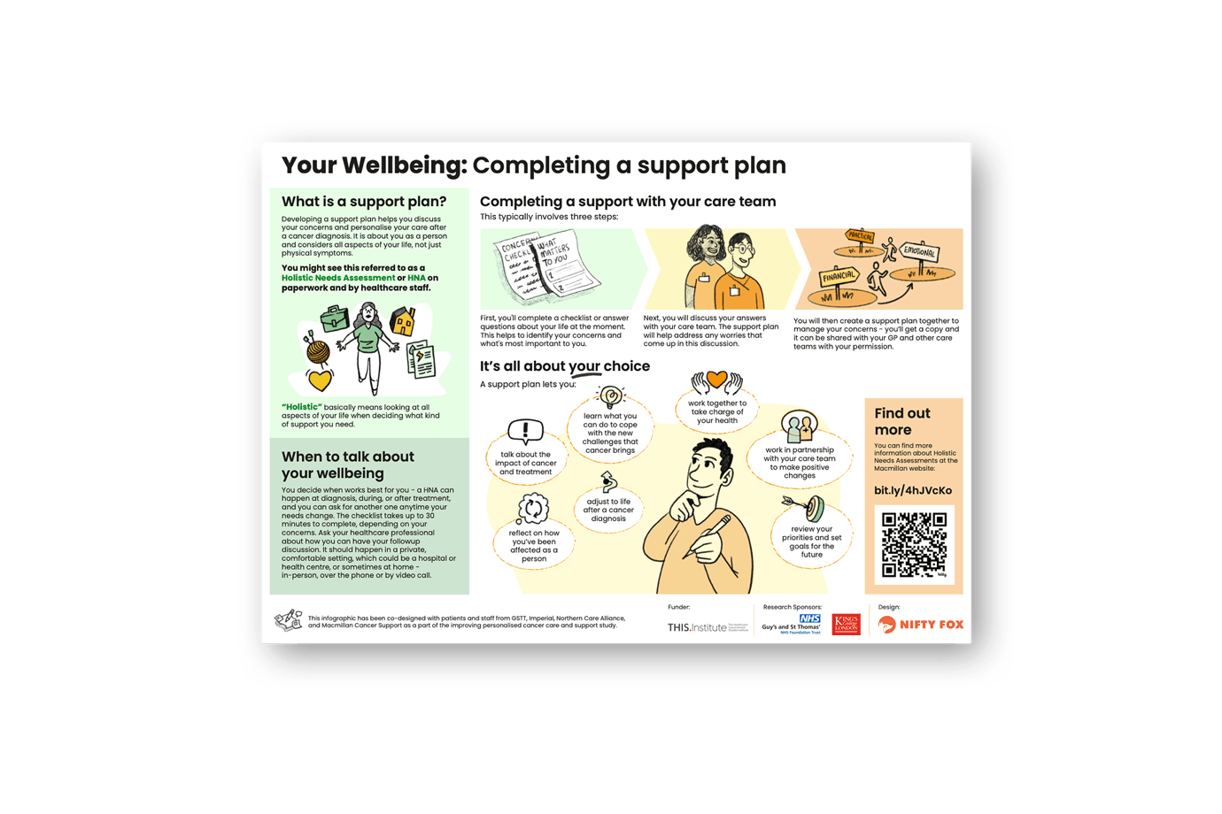 Helping King’s College London, Macmillan, and four NHS Trusts co-design new mental health resources for colorectal cancer patients — now adopted nationwide and recognised with a King’s Impact Award.