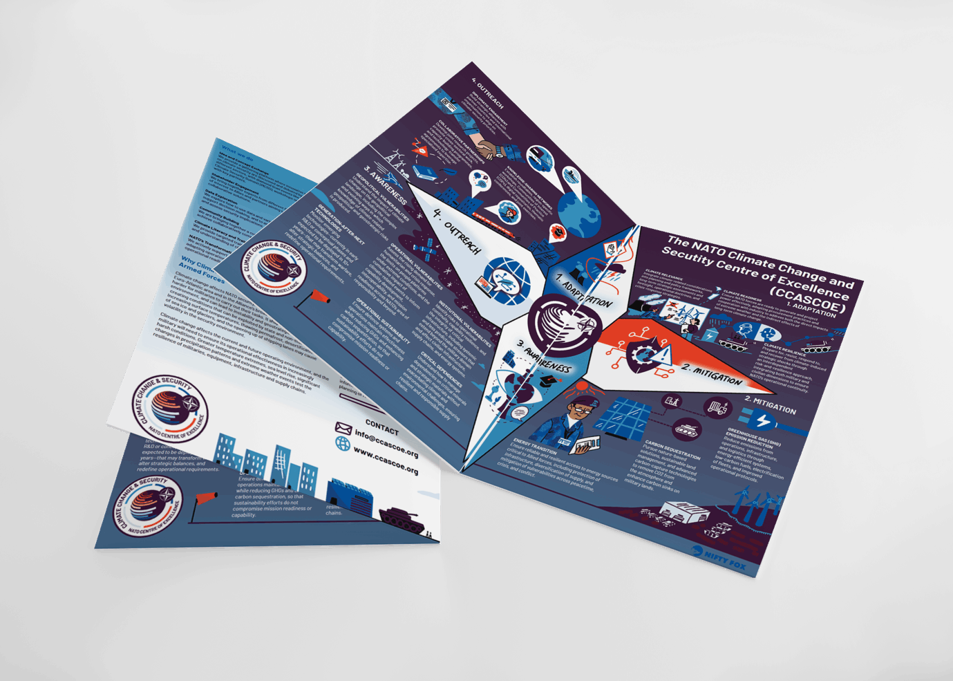 Helping turn a static strategy document into a tool now used across leadership and operations.