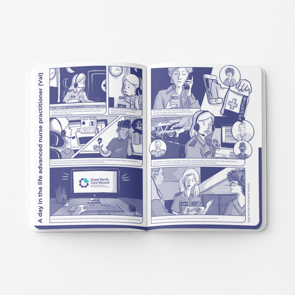 Helping NHS teams drive digital innovation by turning a decade of digital transformation research into a practical playbook for front-line NHS teams.