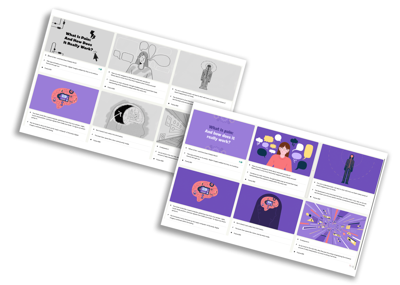 Helping Loughborough Pain Scientists translate neuroscience into tools to support people with chronic pain improve their function.