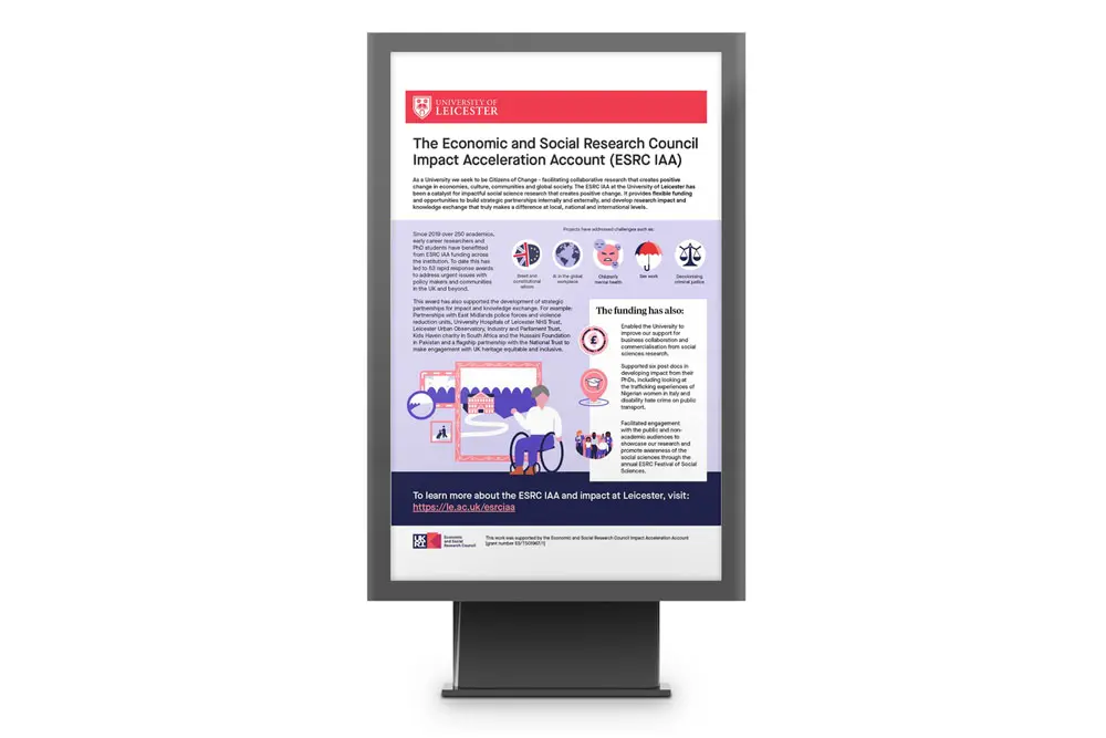 An infographic made for Leicester IAA