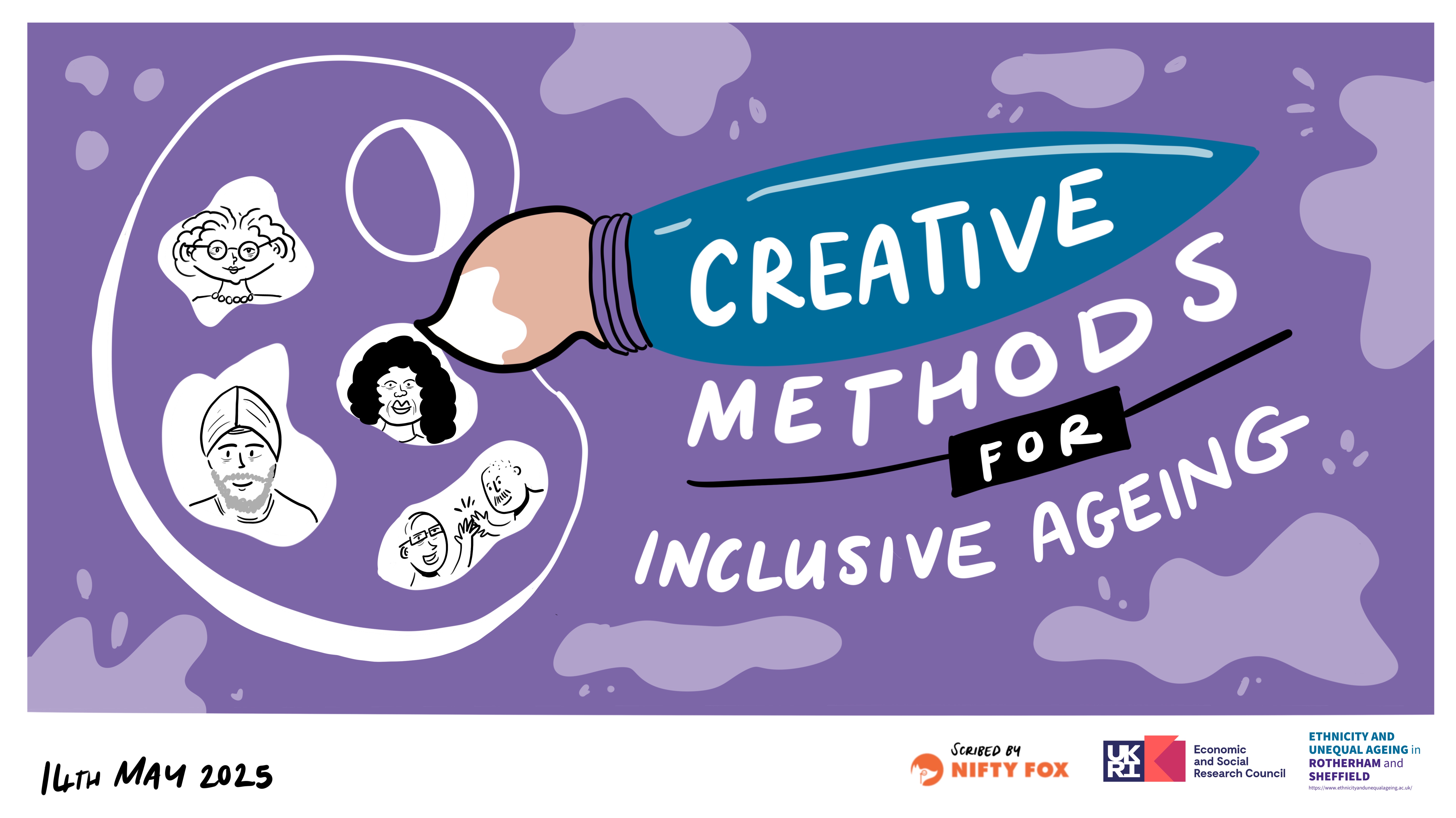 Creative Methods for Inclusive Ageing