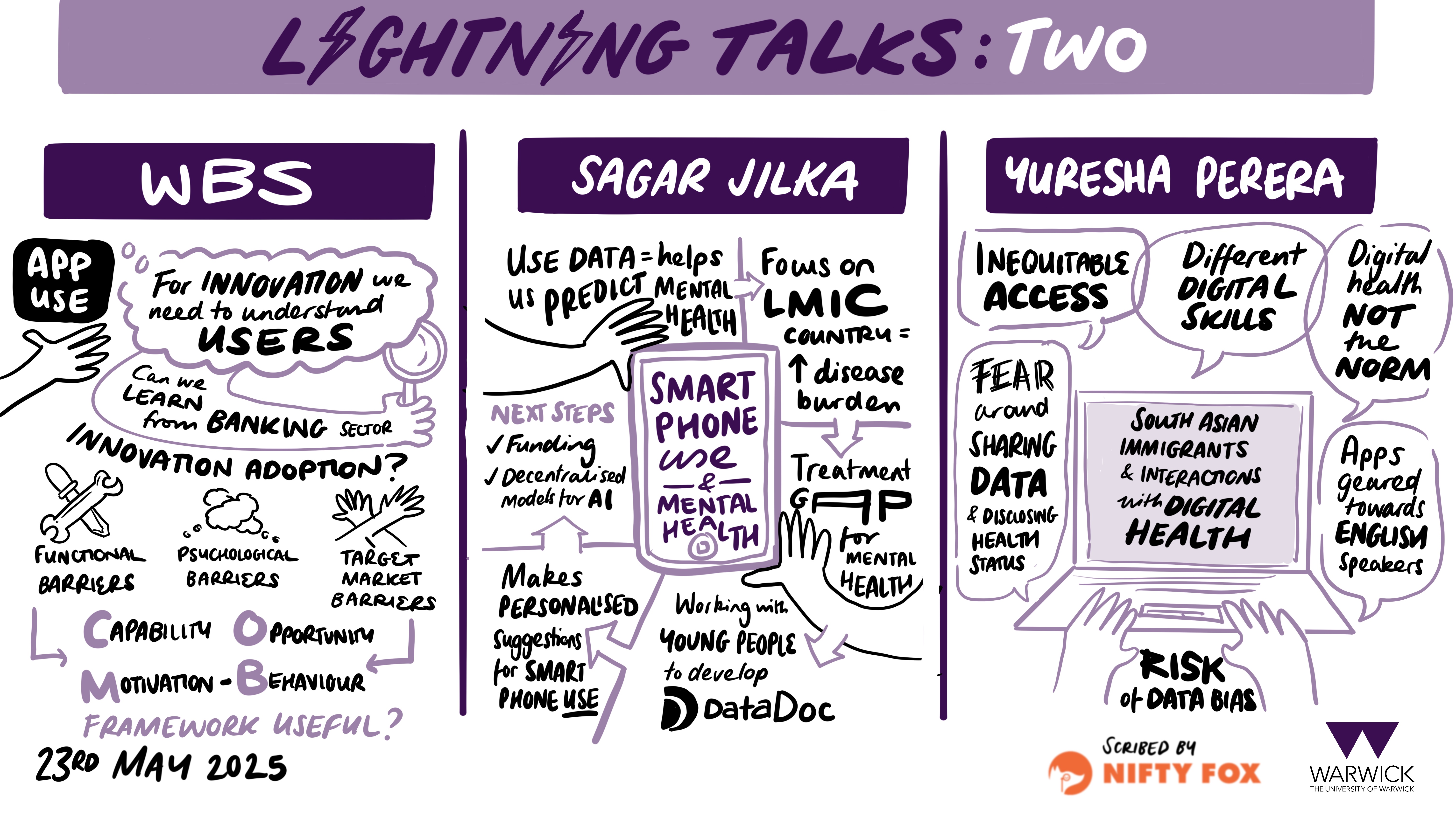 Scribe gallery slide for Unlocking the Future of Healthcare