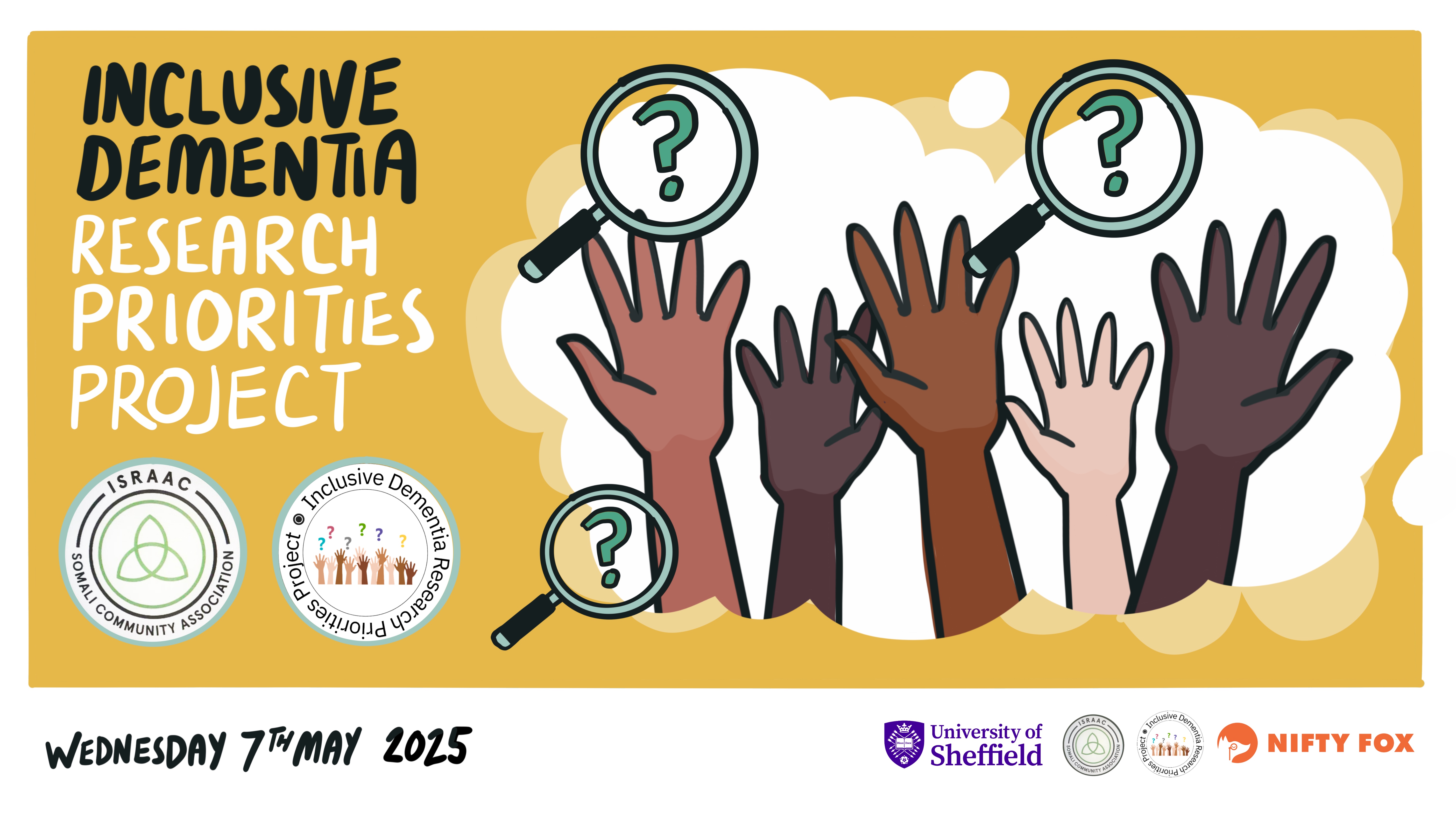 Scribe gallery slide for Inclusive Research Priorities Project