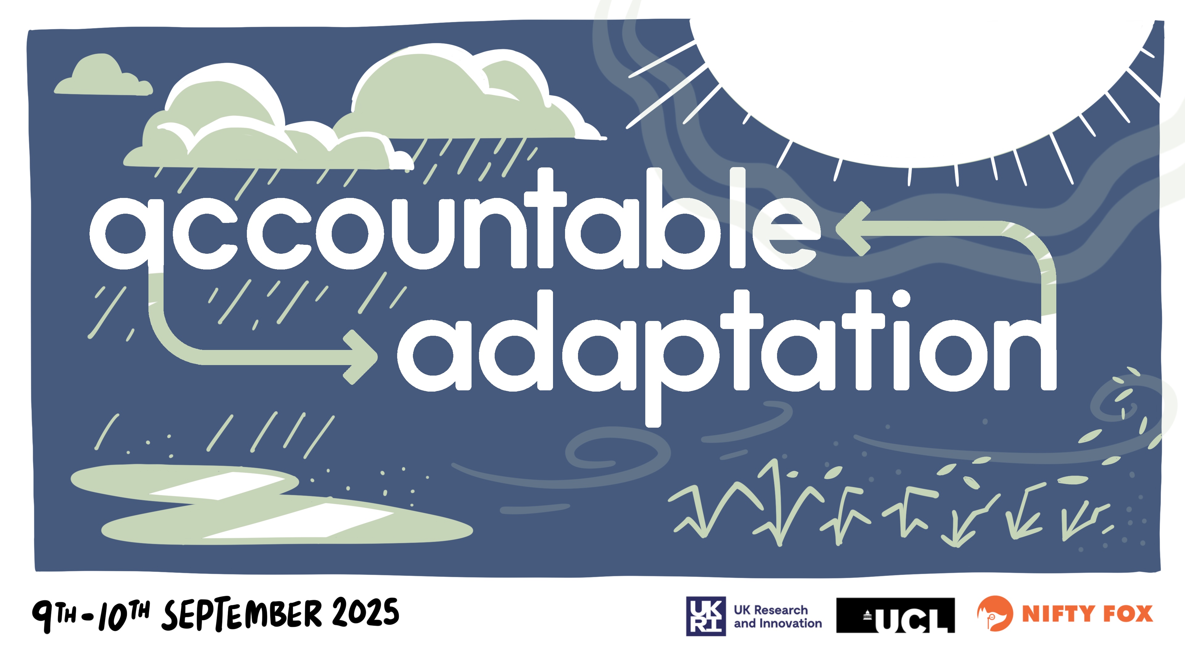 Scribe gallery slide for Accountable Adaptation