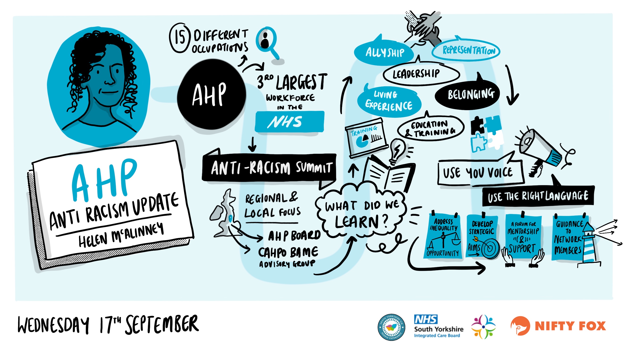 Scribe gallery slide for South Yorkshire Anti-Racist Assembly 2025