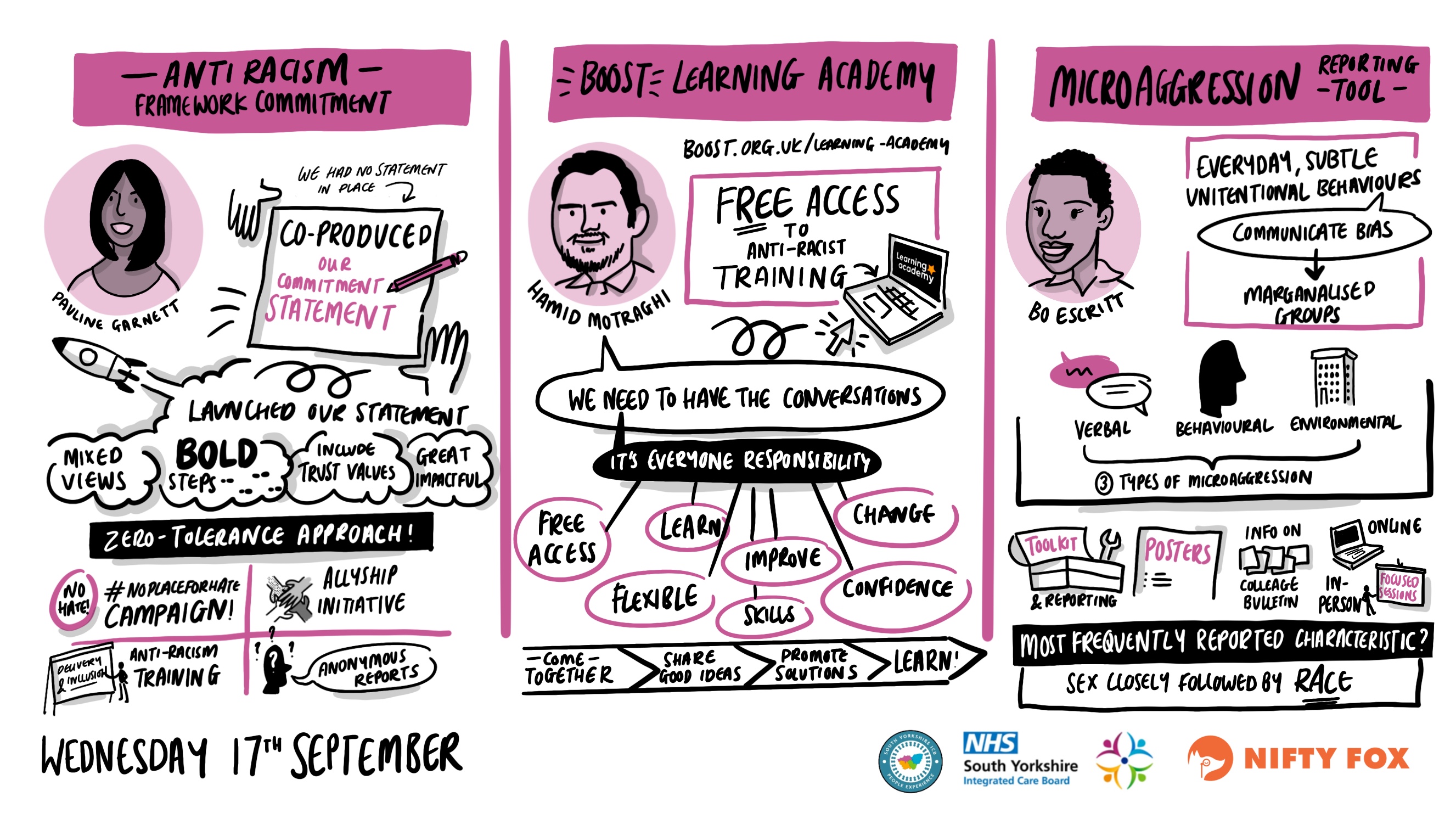 Scribe gallery slide for South Yorkshire Anti-Racist Assembly 2025