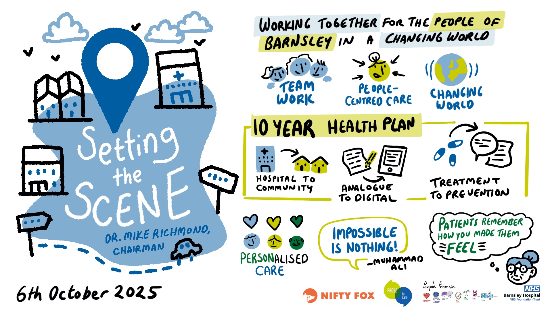 Scribe gallery slide for NHS 0430 Proud to Care Conference