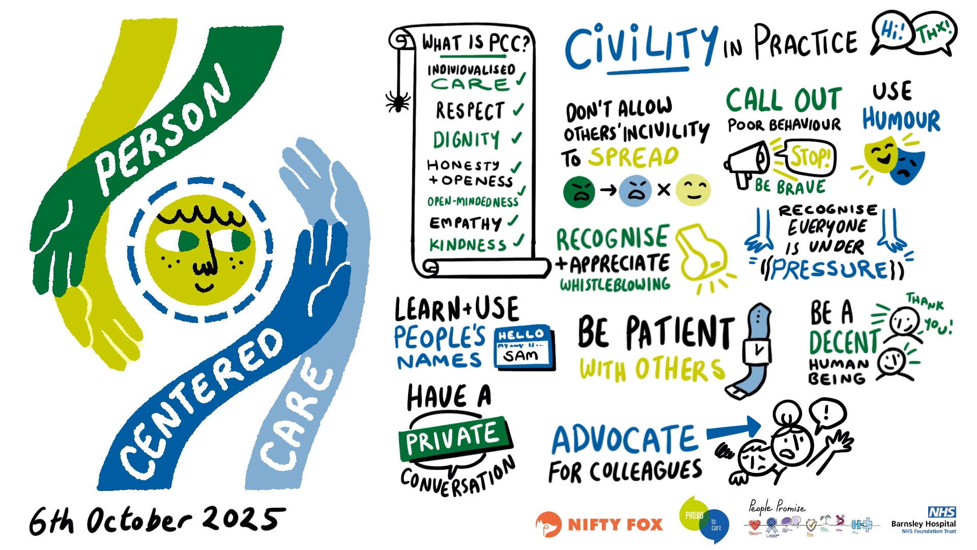 Scribe gallery slide for NHS 0430 Proud to Care Conference