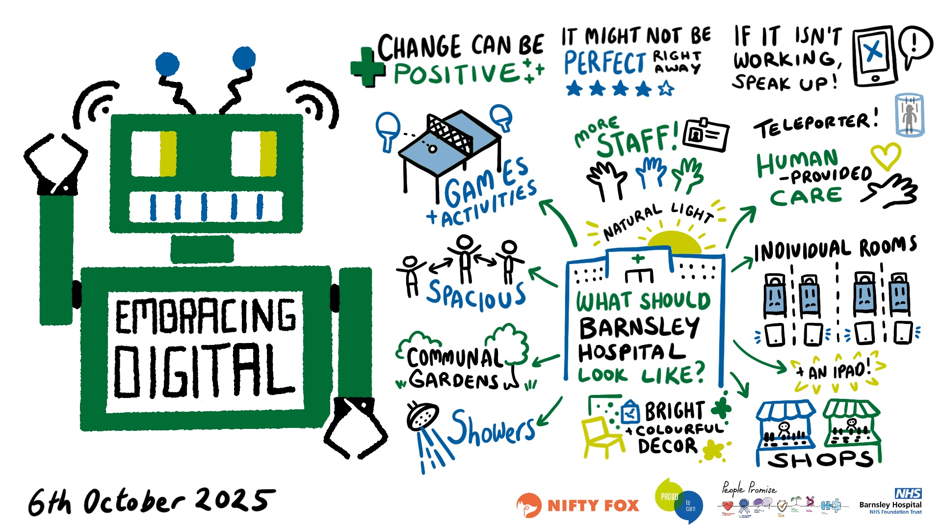 Scribe gallery slide for NHS 0430 Proud to Care Conference