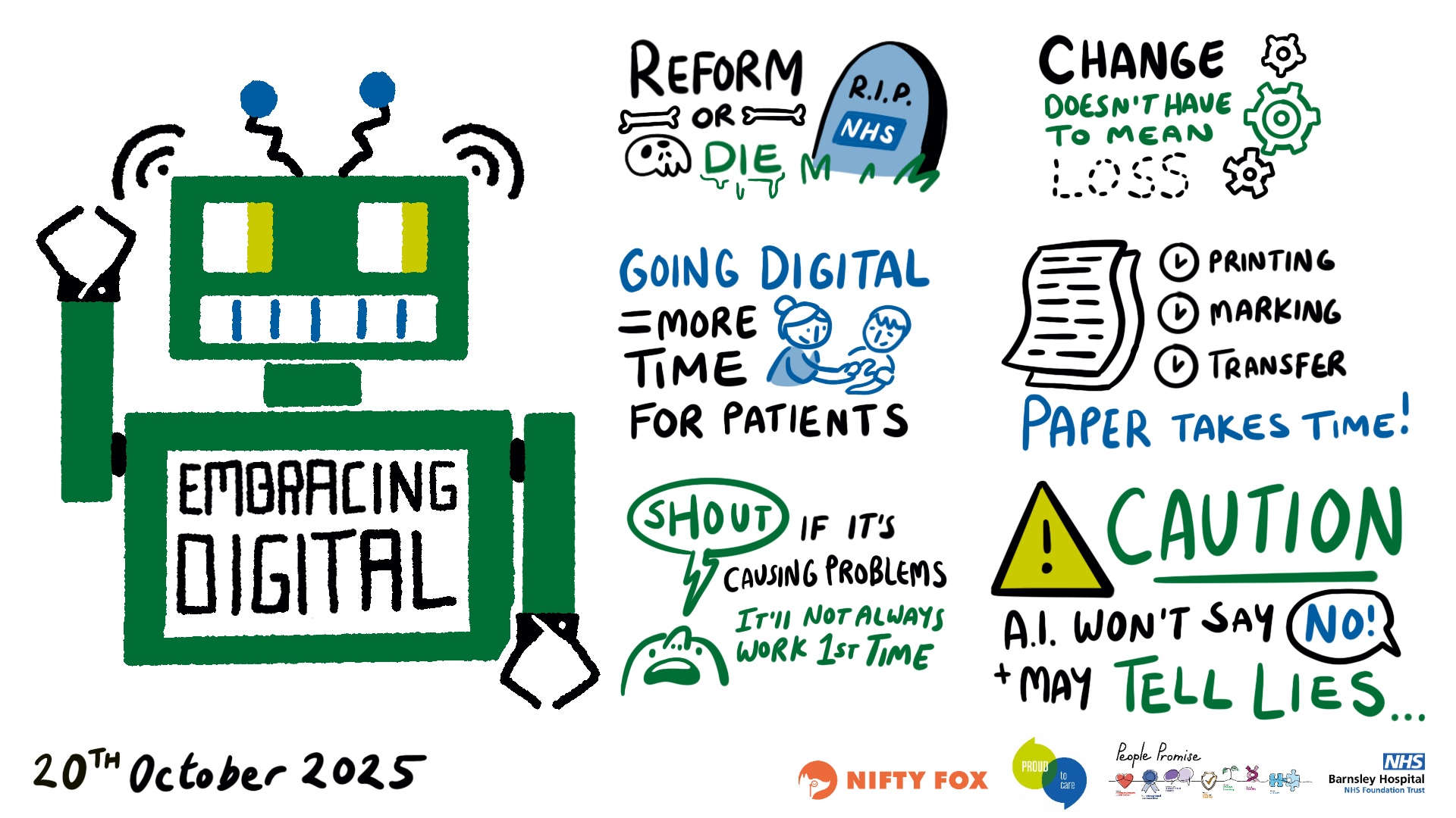 Scribe gallery slide for NHS 0430 Proud to Care Conference