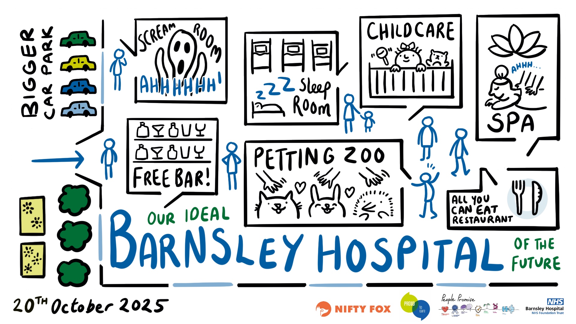 Scribe gallery slide for NHS 0430 Proud to Care Conference