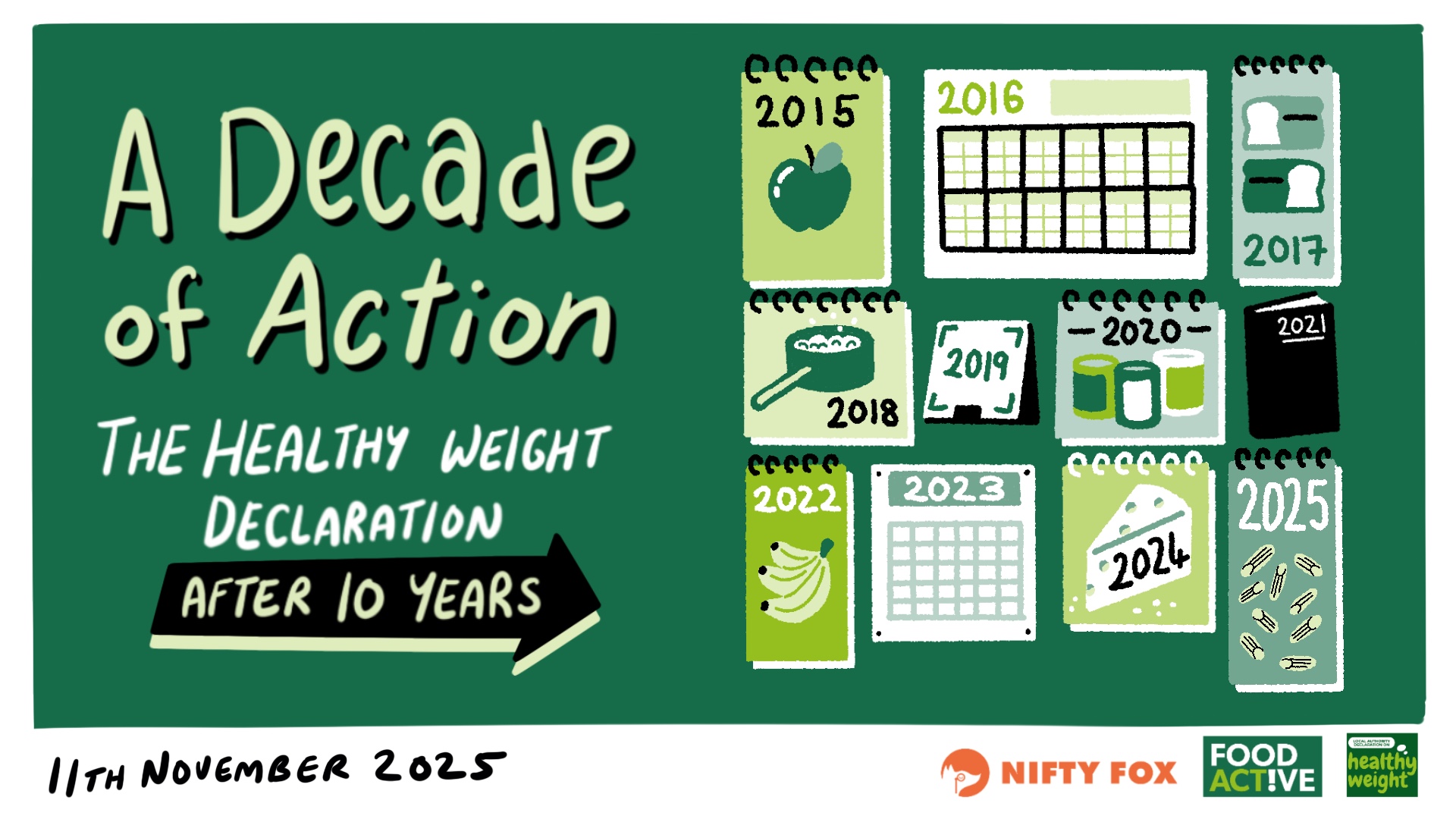 Scribe gallery slide for HEG 0485 Healthy Weight Declaration