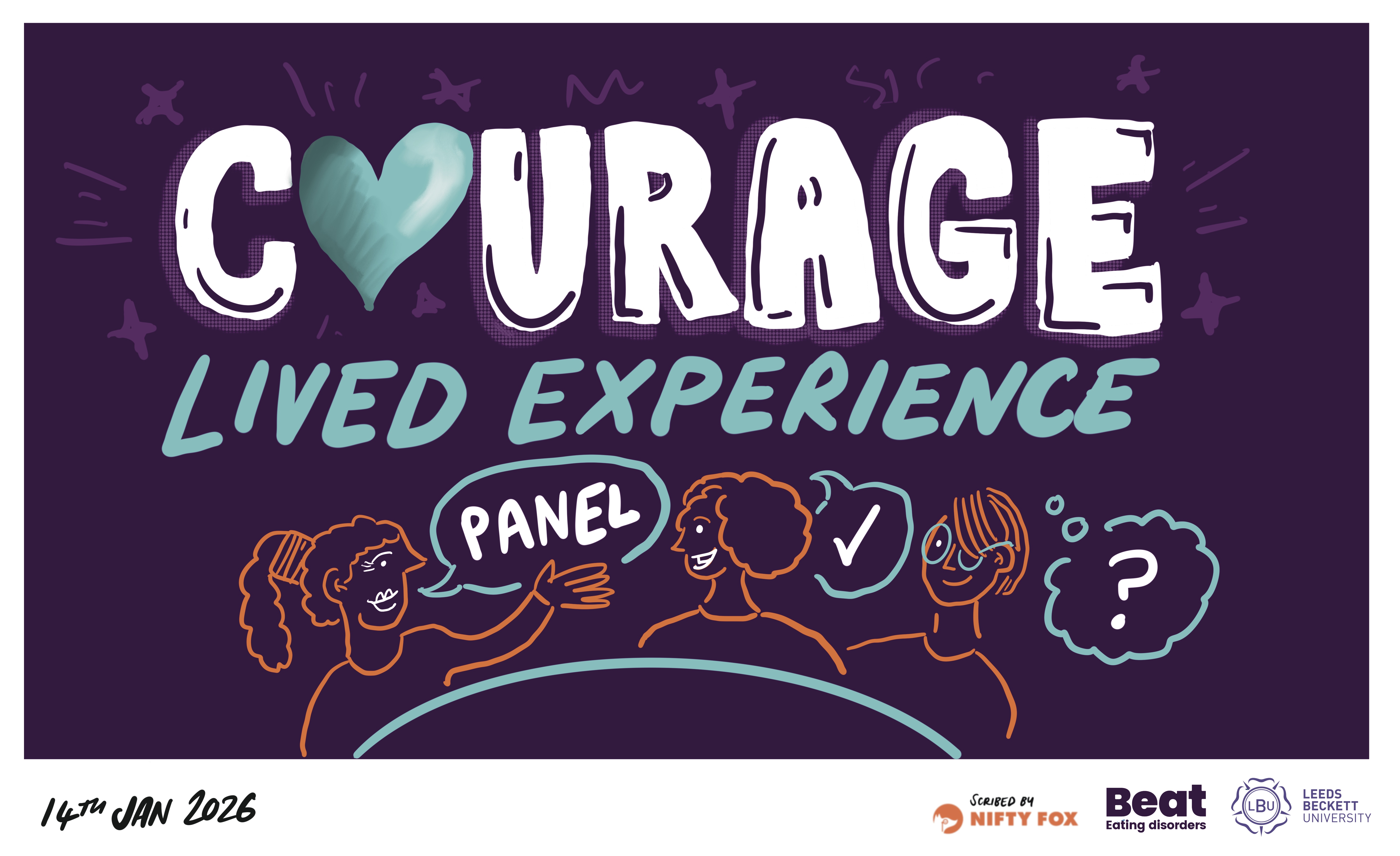 Scribe gallery slide for Courage Lived Experience Panel