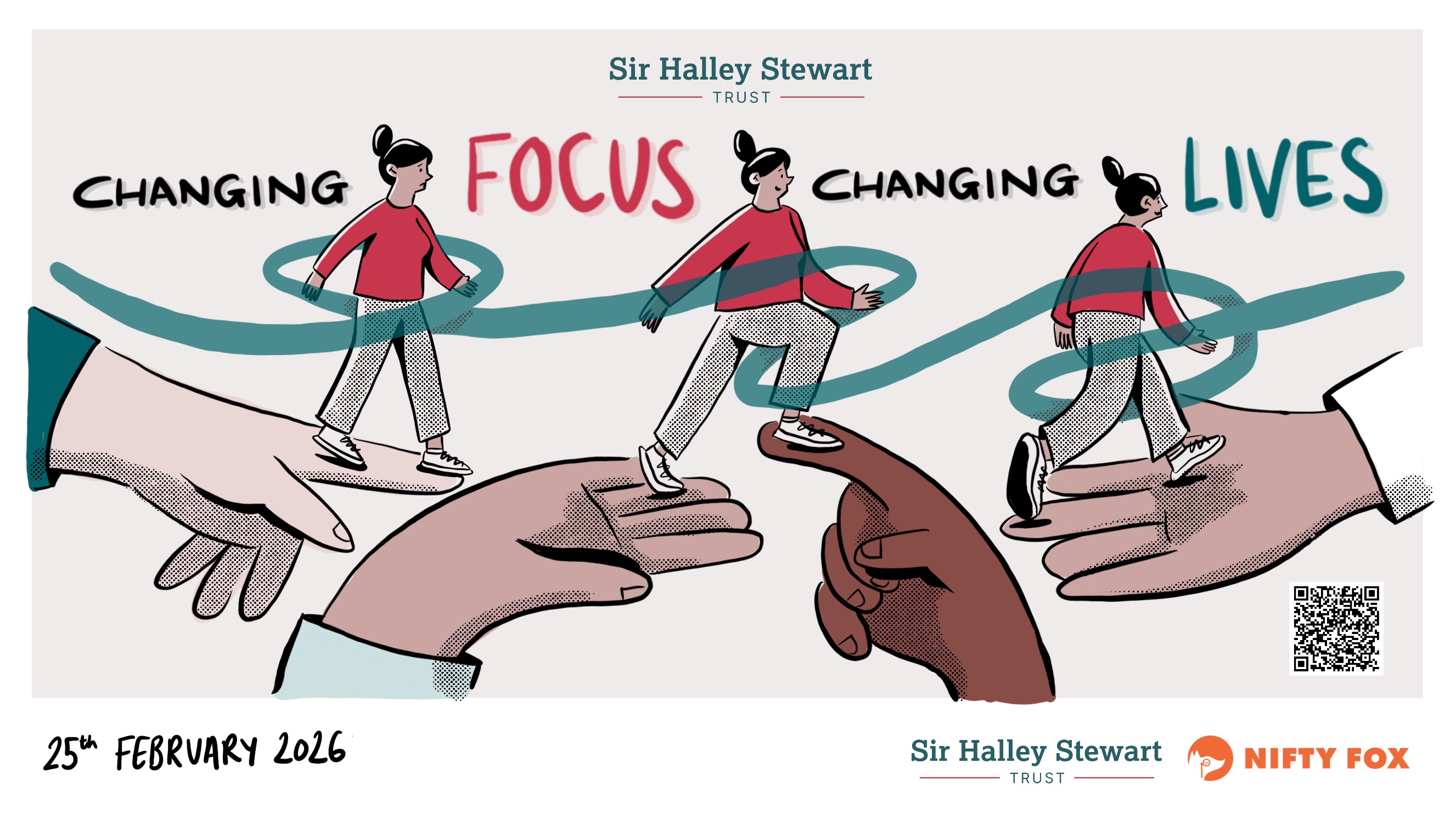 Scribe gallery slide for Changing Focus - Changing Live