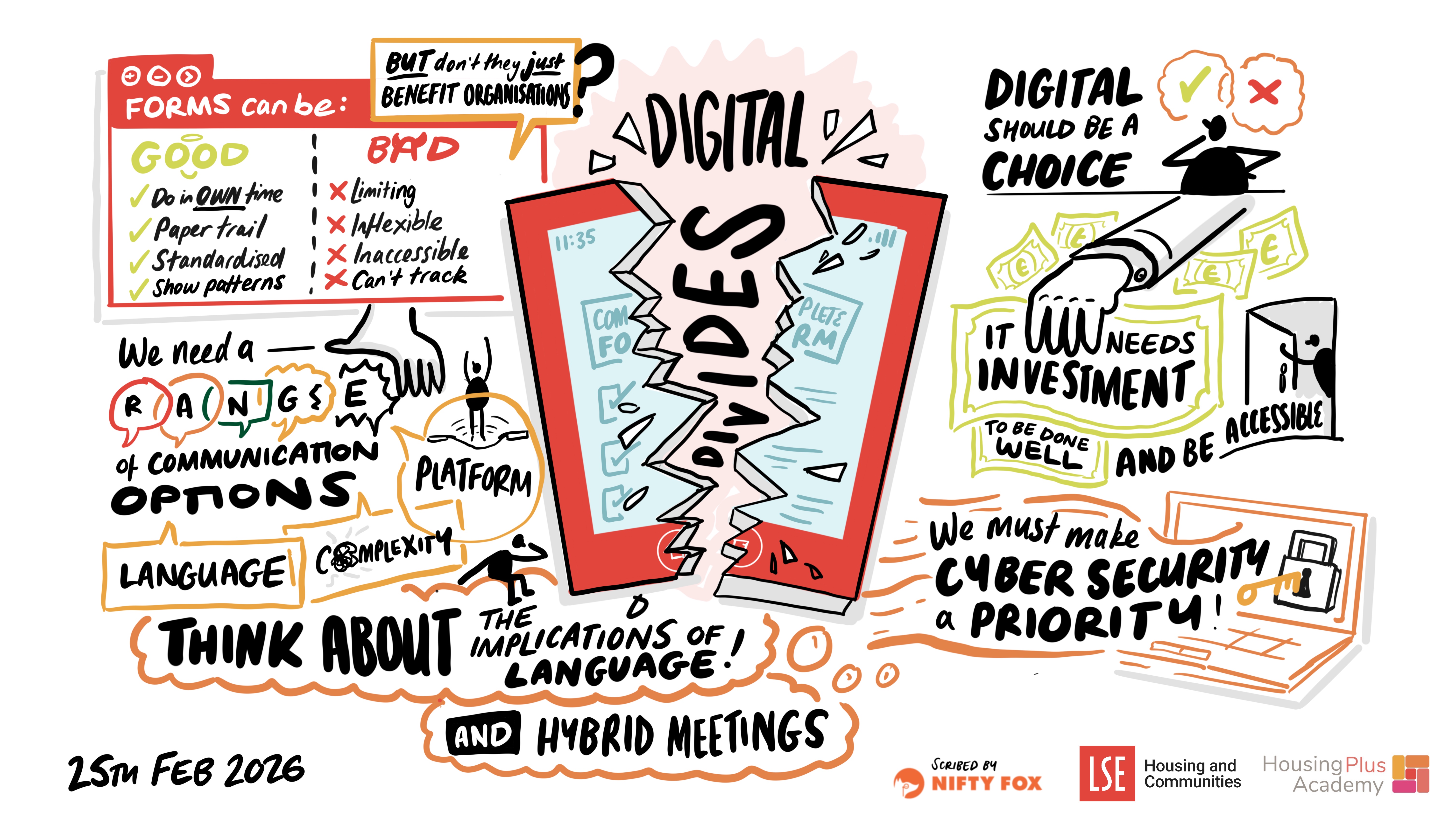 Scribe gallery slide for Building Better Communication in Social Housing