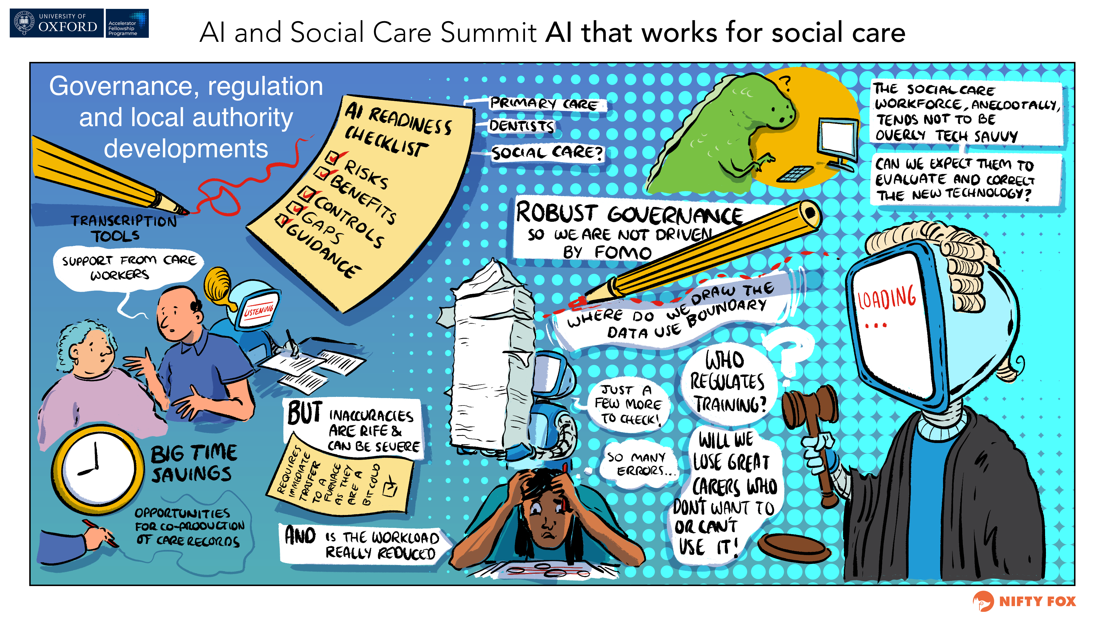Scribe gallery slide for AI and Social Care Summit