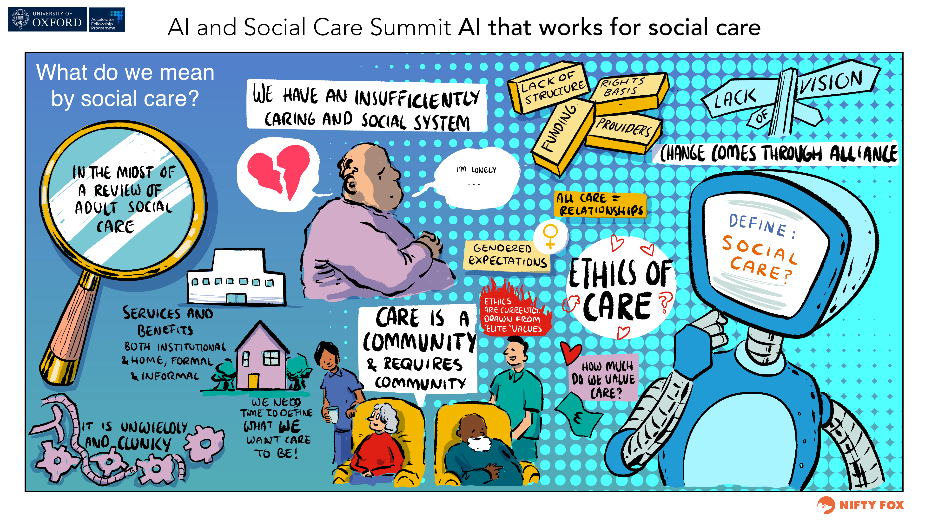 Scribe gallery slide for AI and Social Care Summit