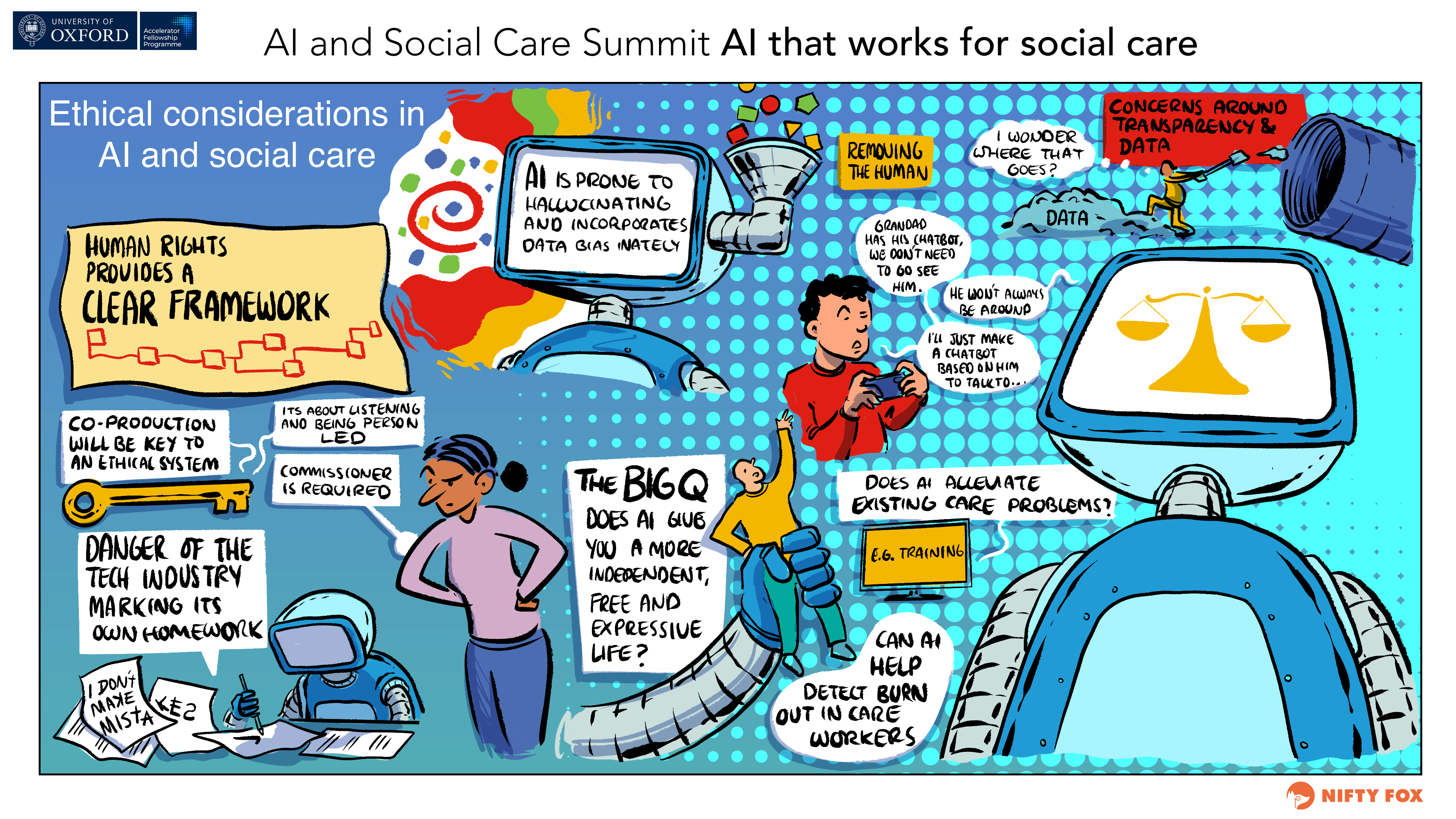 Scribe gallery slide for AI and Social Care Summit
