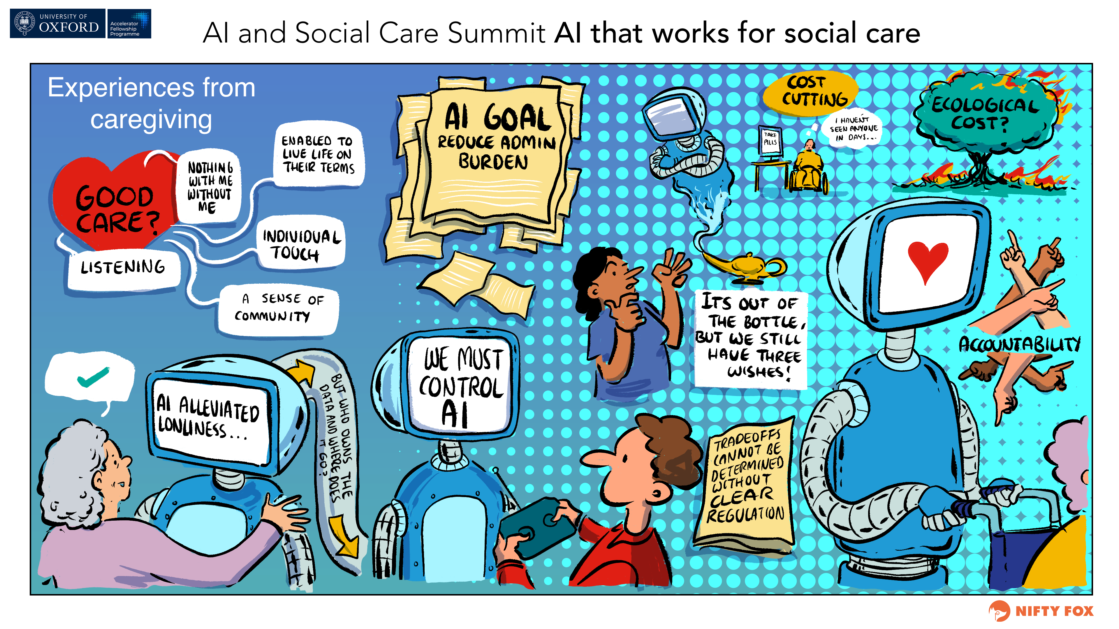Scribe gallery slide for AI and Social Care Summit