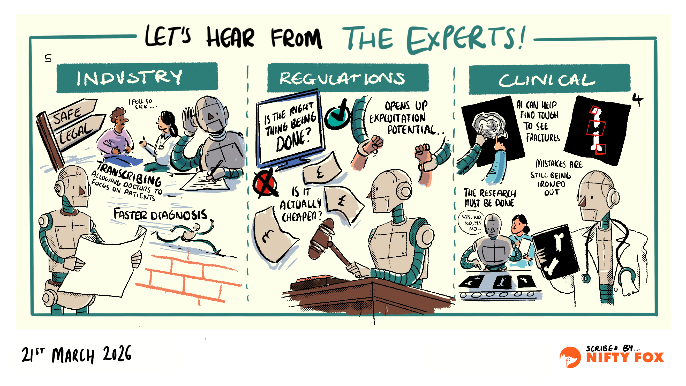 Scribe gallery slide for AI Youth Council