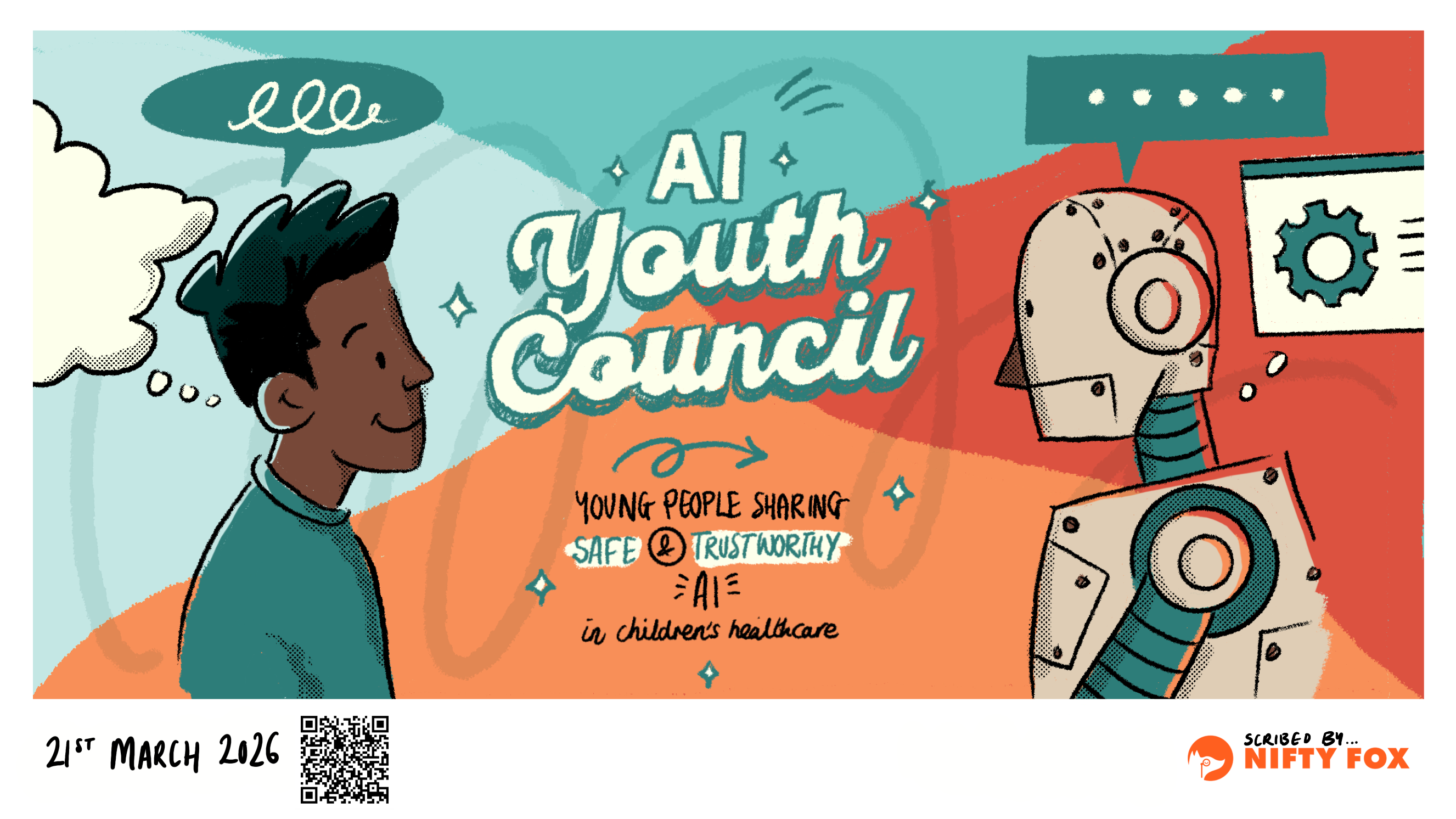 Scribe gallery slide for AI Youth Council