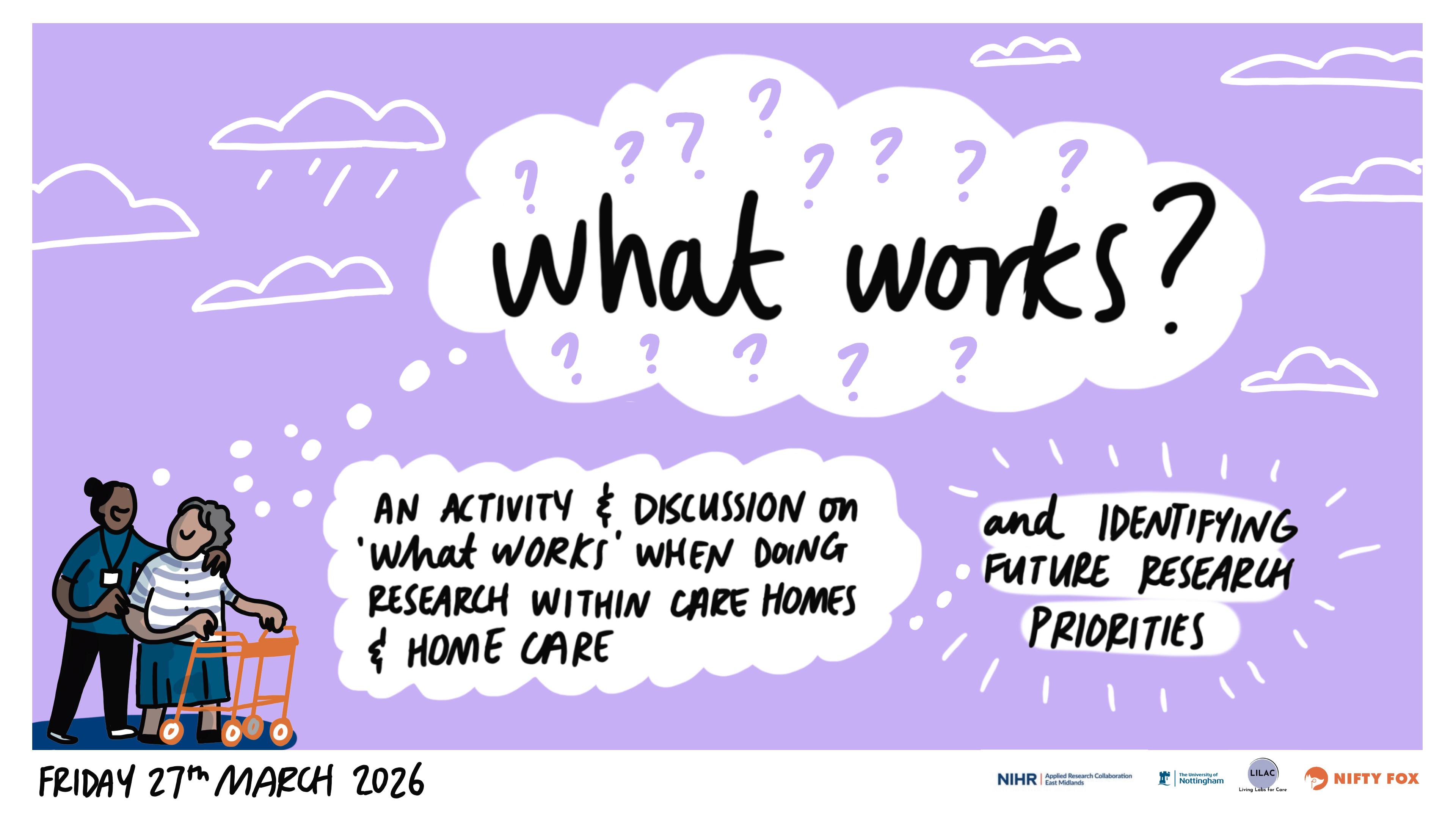 Scribe gallery slide for Living Labs for Care, A Celebration Event Learning What Works: Doing Research in Care Homes and Home Care