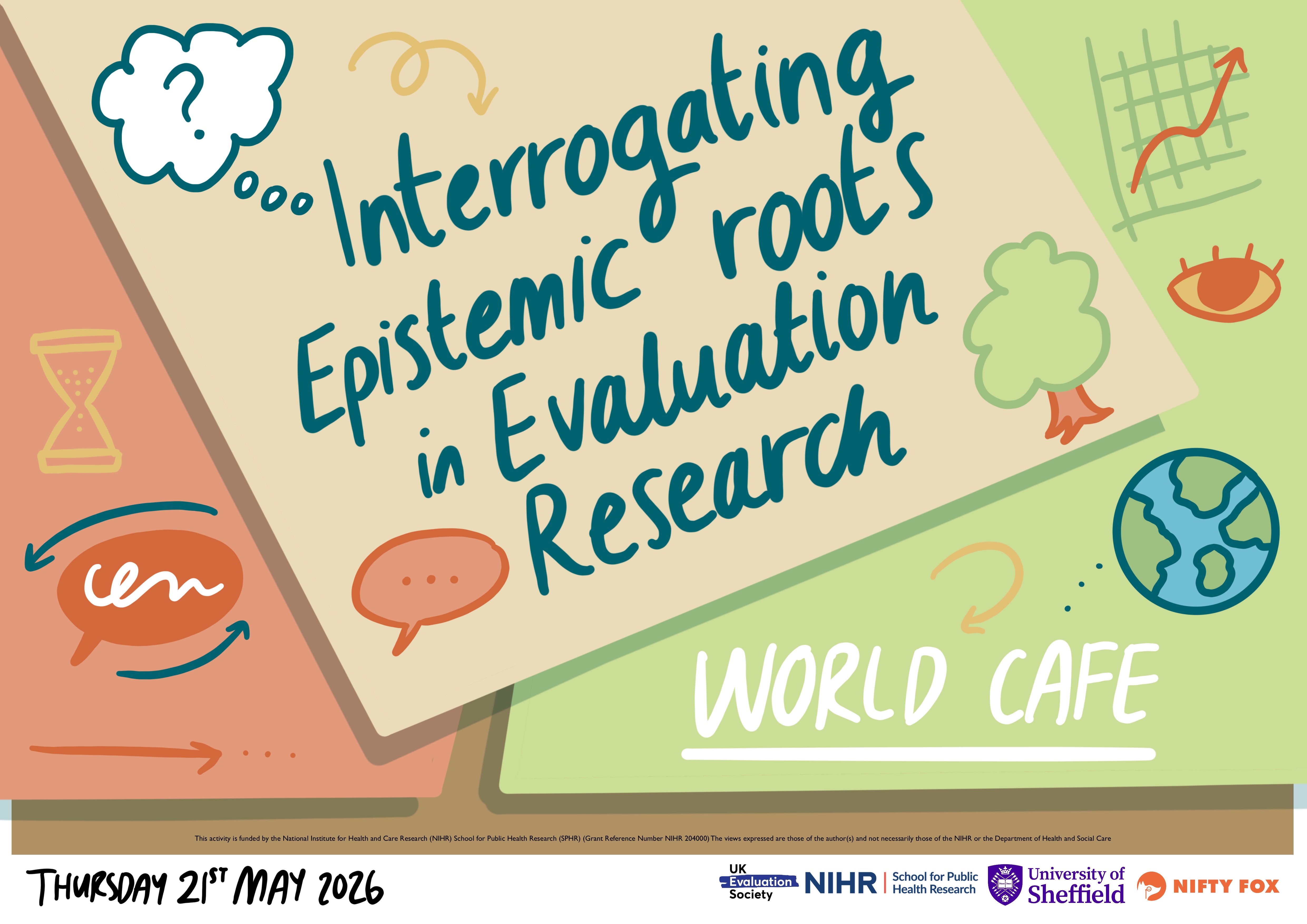 Scribe gallery slide for Interrogating Epistemic Roots in Evaluation Research - World Cafe
