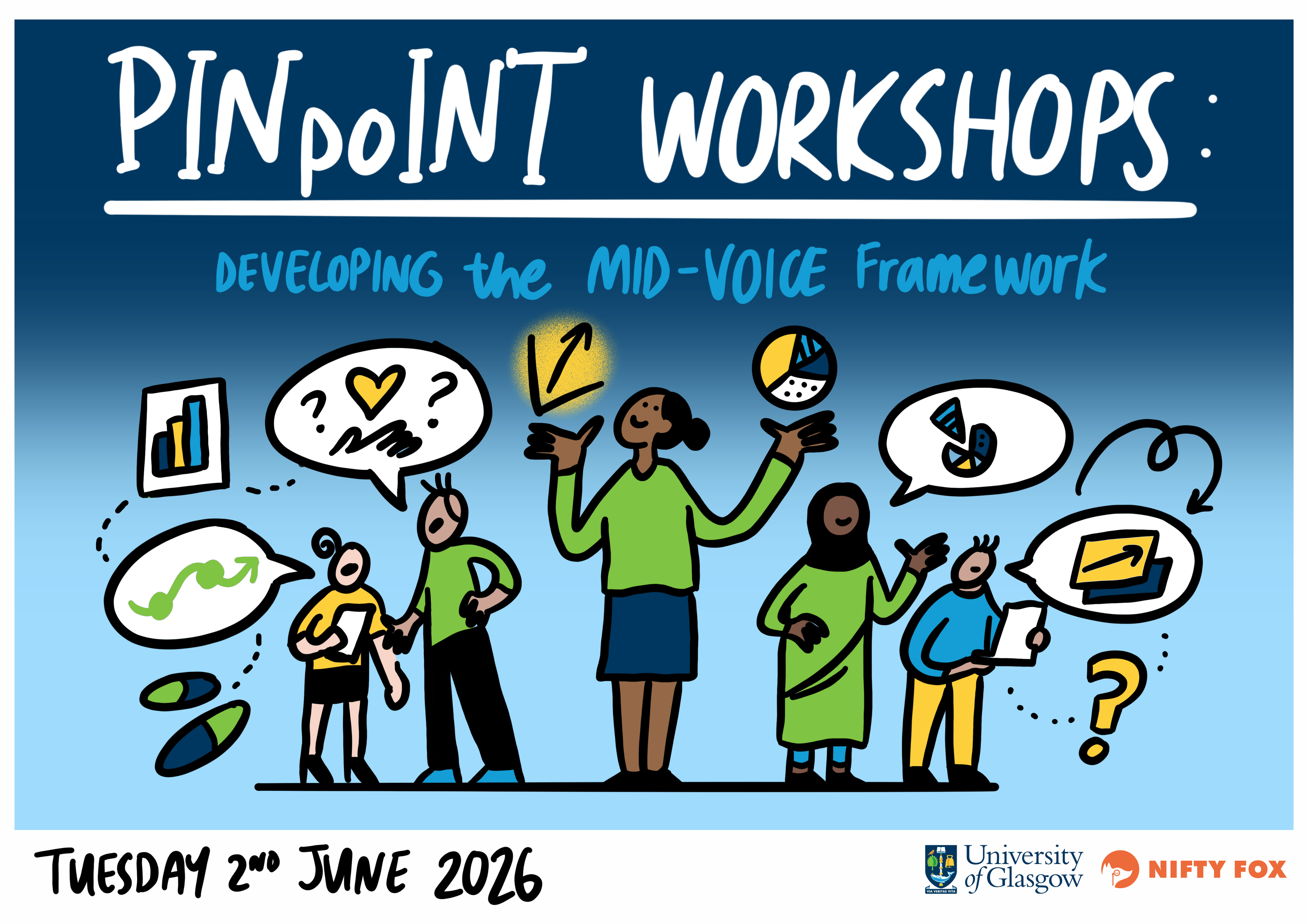 Scribe gallery slide for PINpoINT Workshops: Developing the MID-Voice Framework