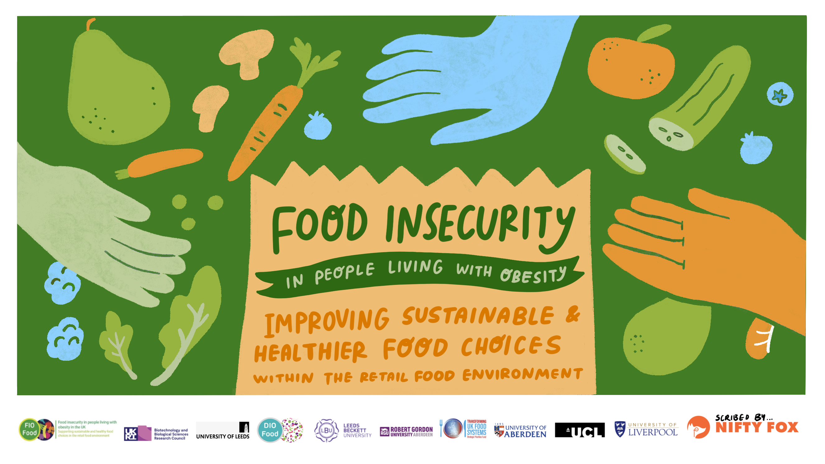 Scribe gallery slide for Food Insecurity in People Living with Obesity. Improving sustainable and healthier food choices in the retail FOOD environment