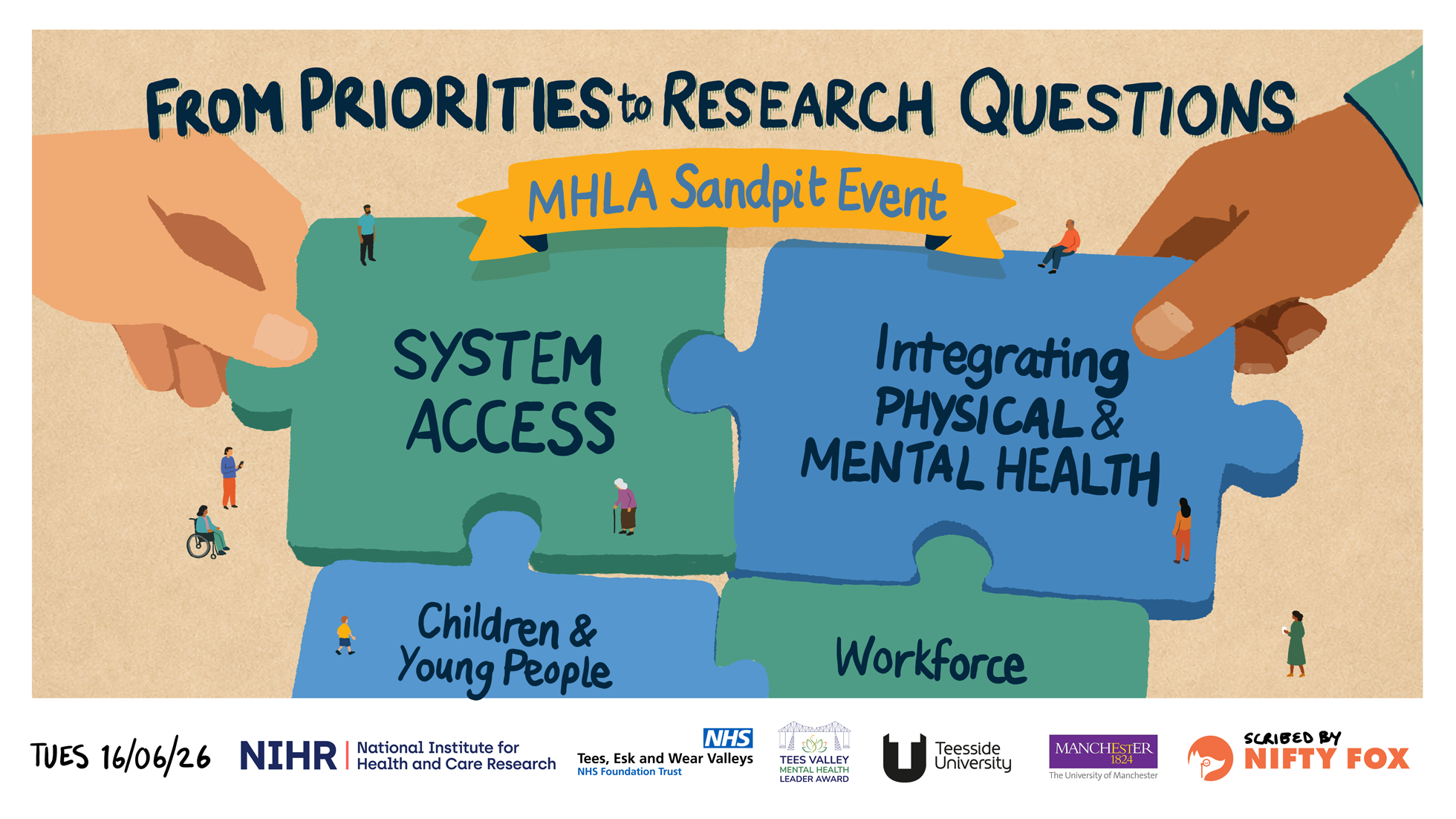 Scribe gallery slide for From Priorities to Research Questions MHLA Sandpit Event