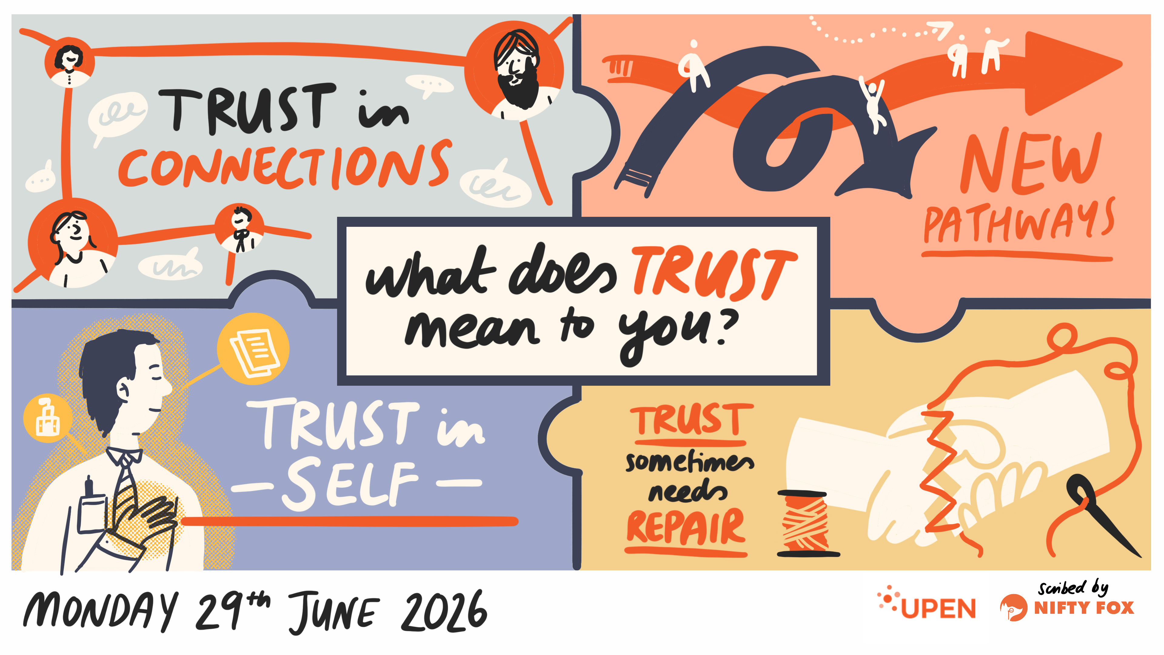 Scribe gallery slide for In Evidence We Trust: What does trust mean to you?