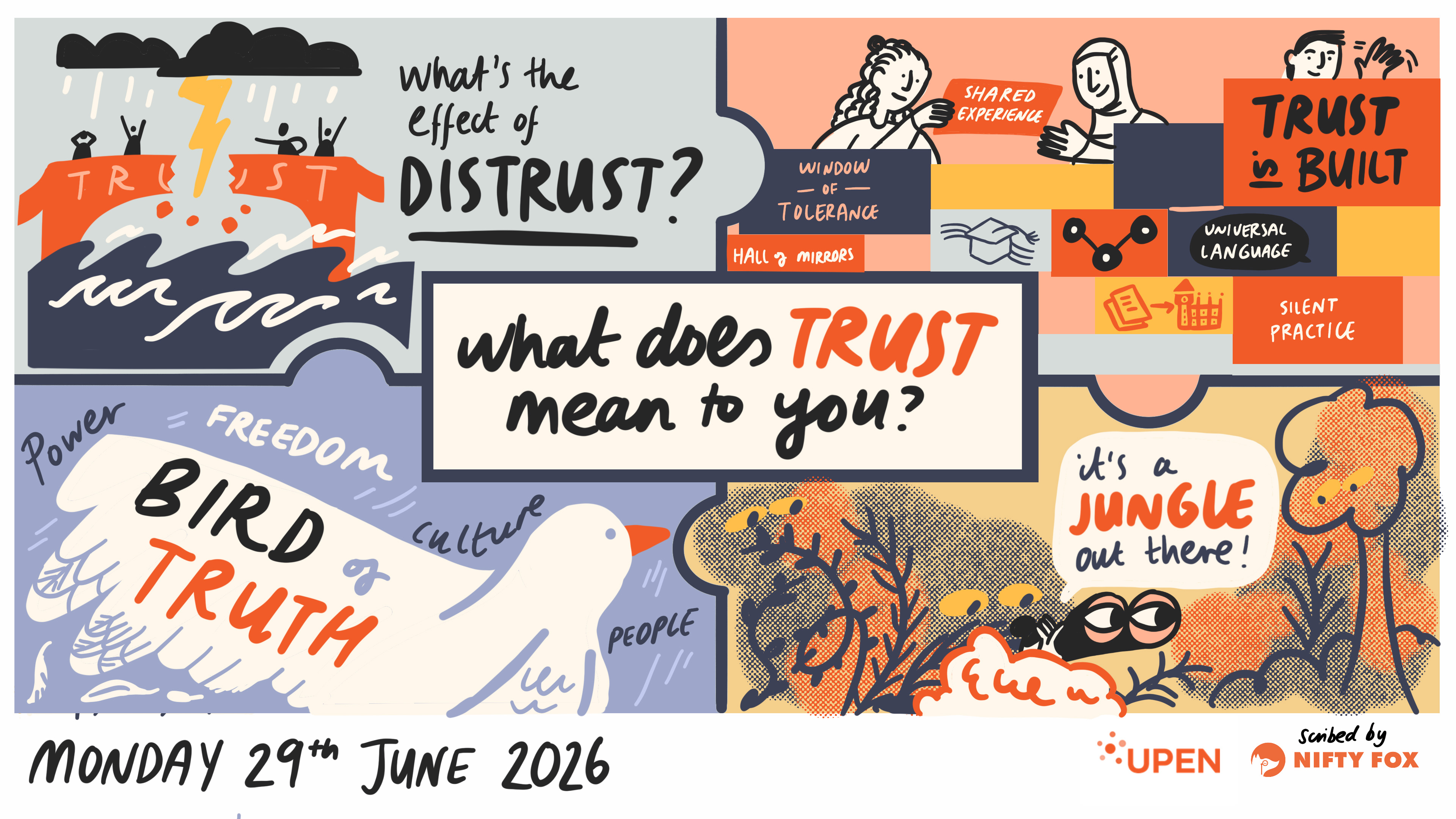 Scribe gallery slide for In Evidence We Trust: What does trust mean to you?