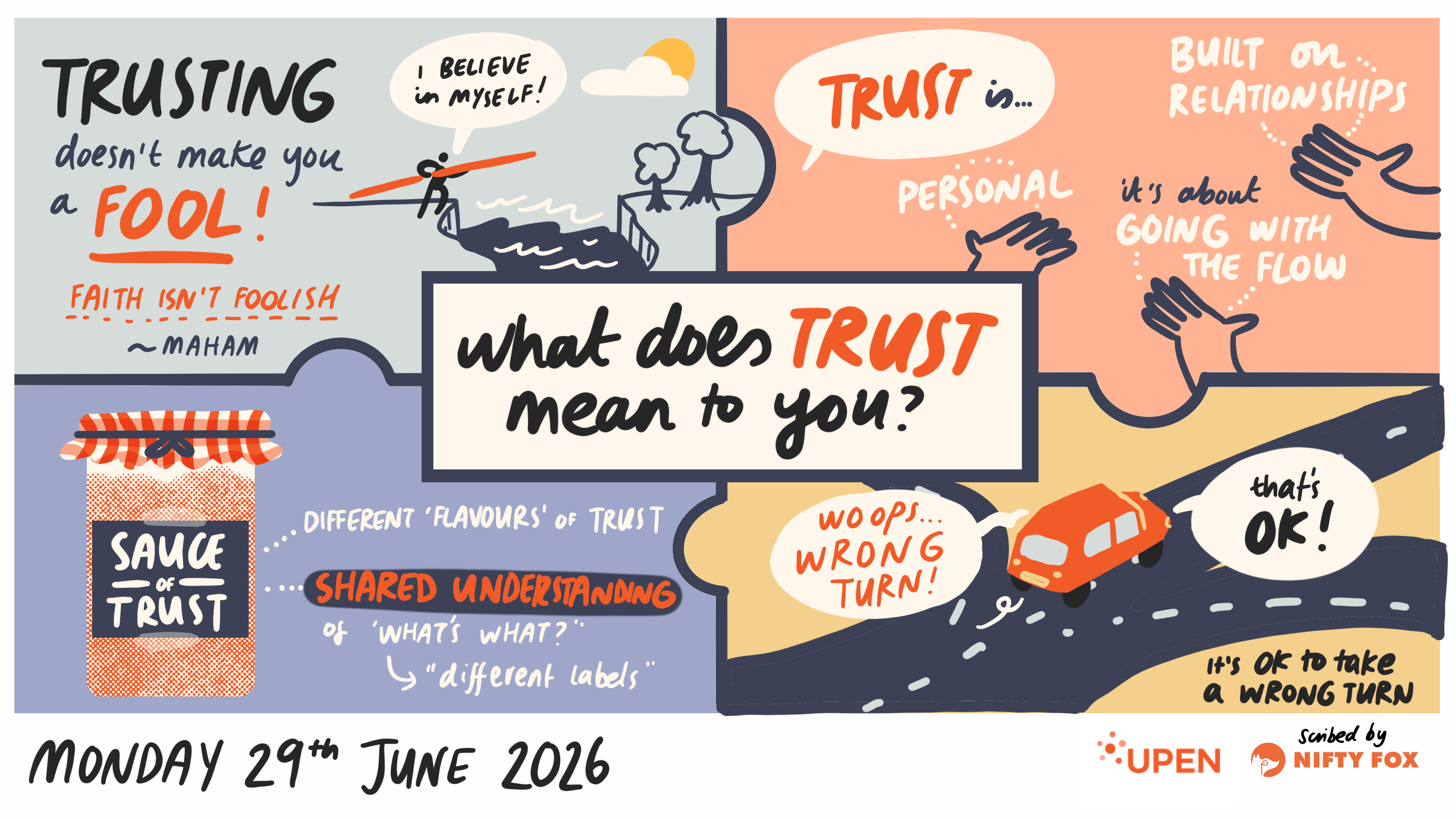 Scribe gallery slide for In Evidence We Trust: What does trust mean to you?