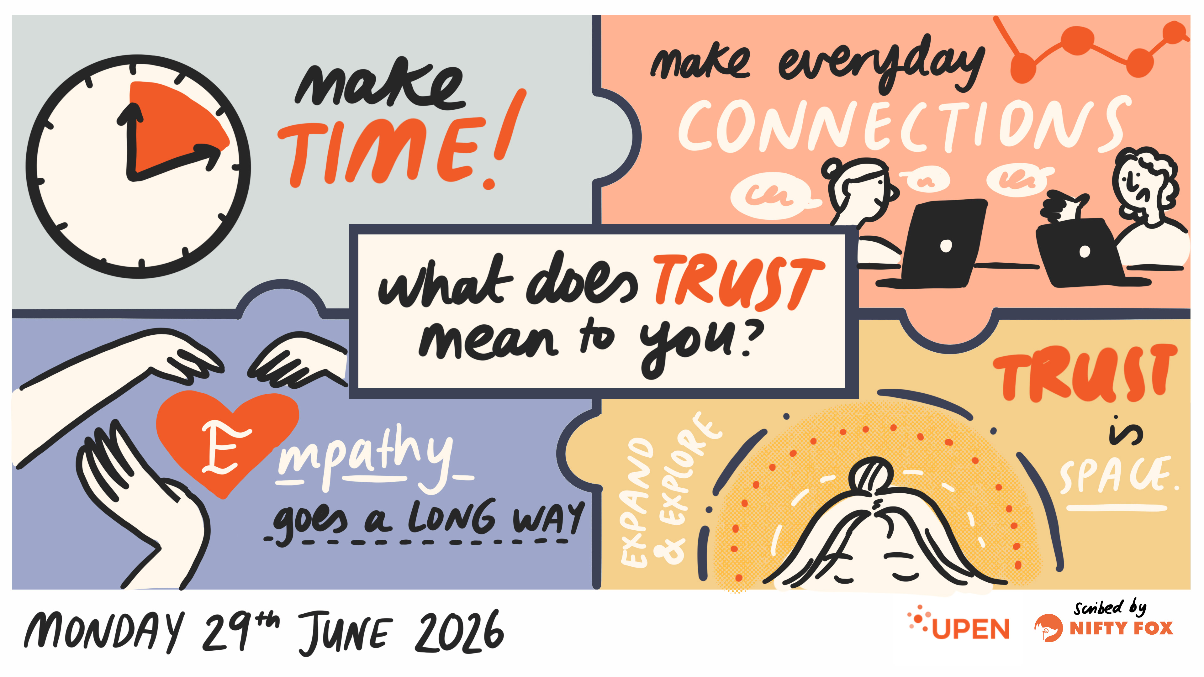Scribe gallery slide for In Evidence We Trust: What does trust mean to you?