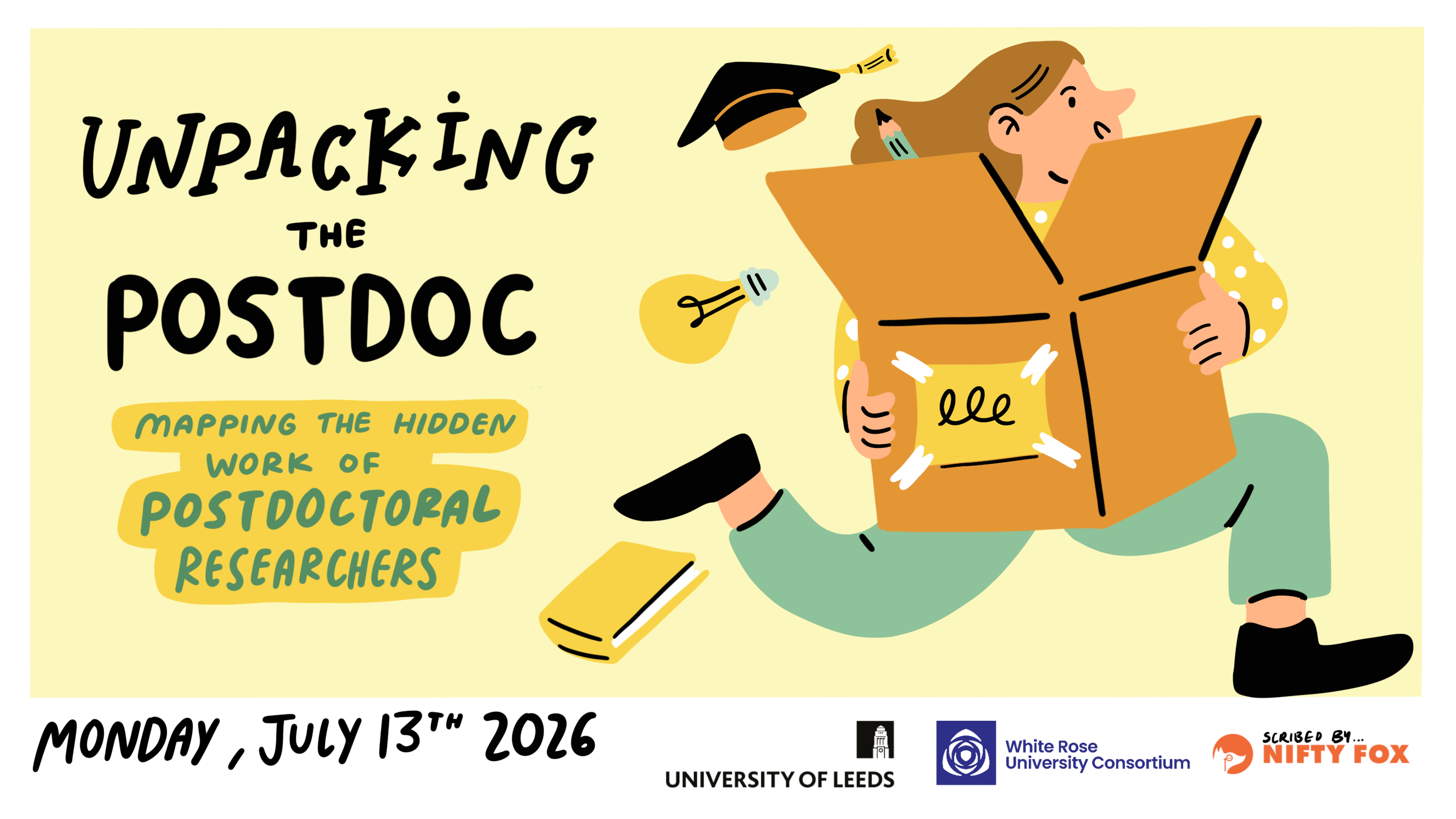 Scribe gallery slide for Unpacking the Postdoc