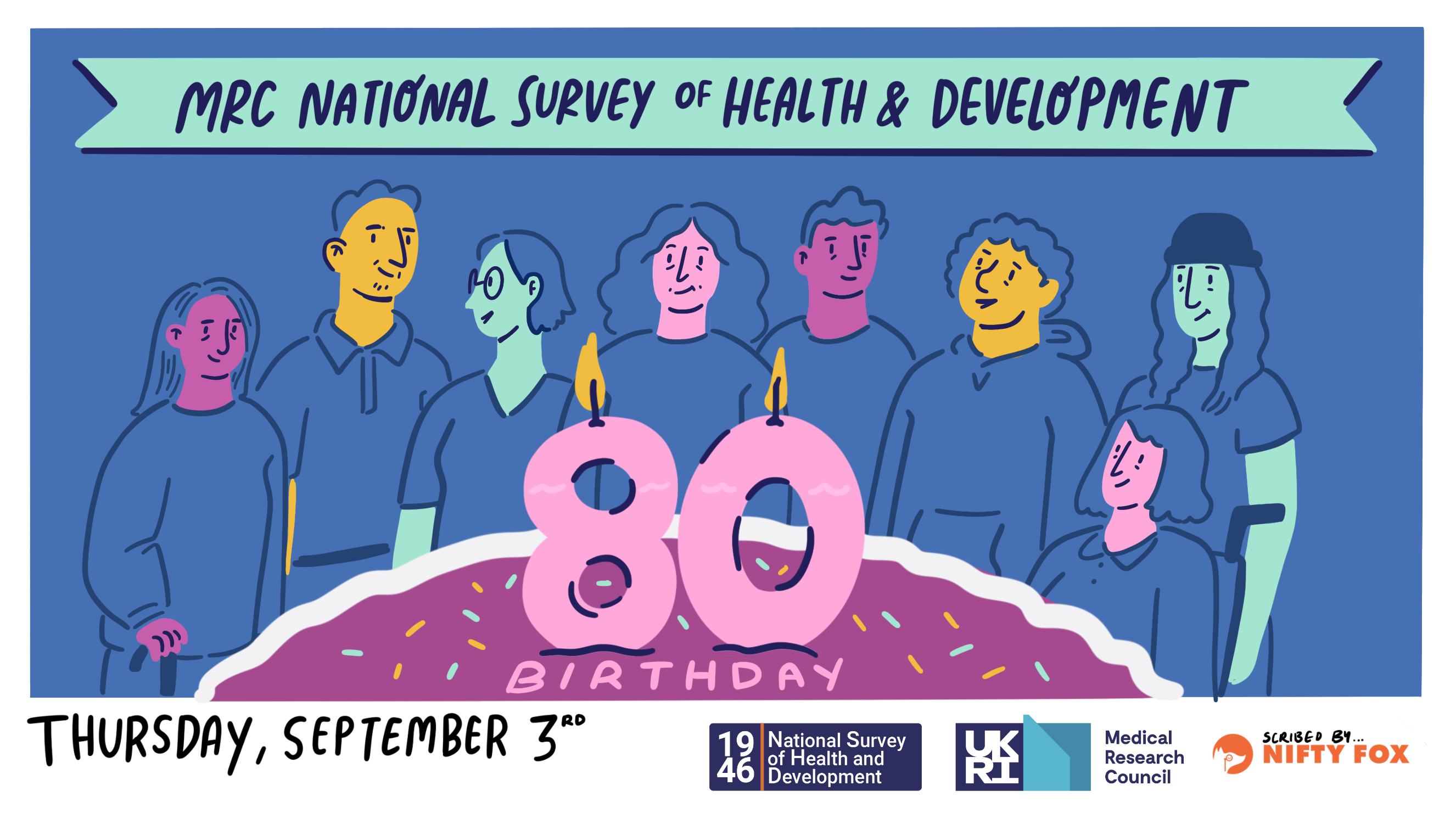 Scribe gallery slide for MRC National Survey of Health and Development 80th Birthday