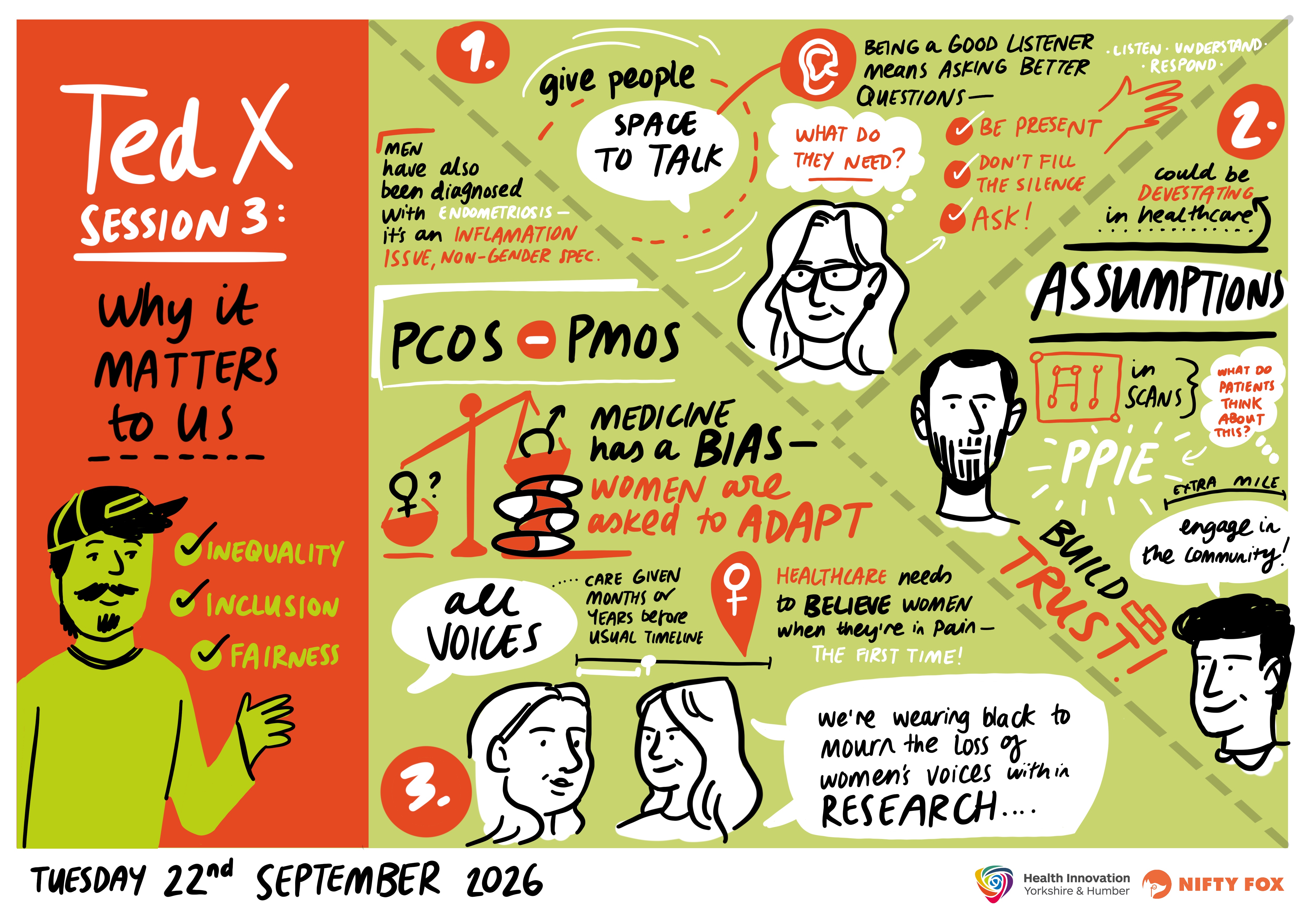 Scribe gallery slide for Celebrating Impact: Reconnecting with practice, shaping what's next